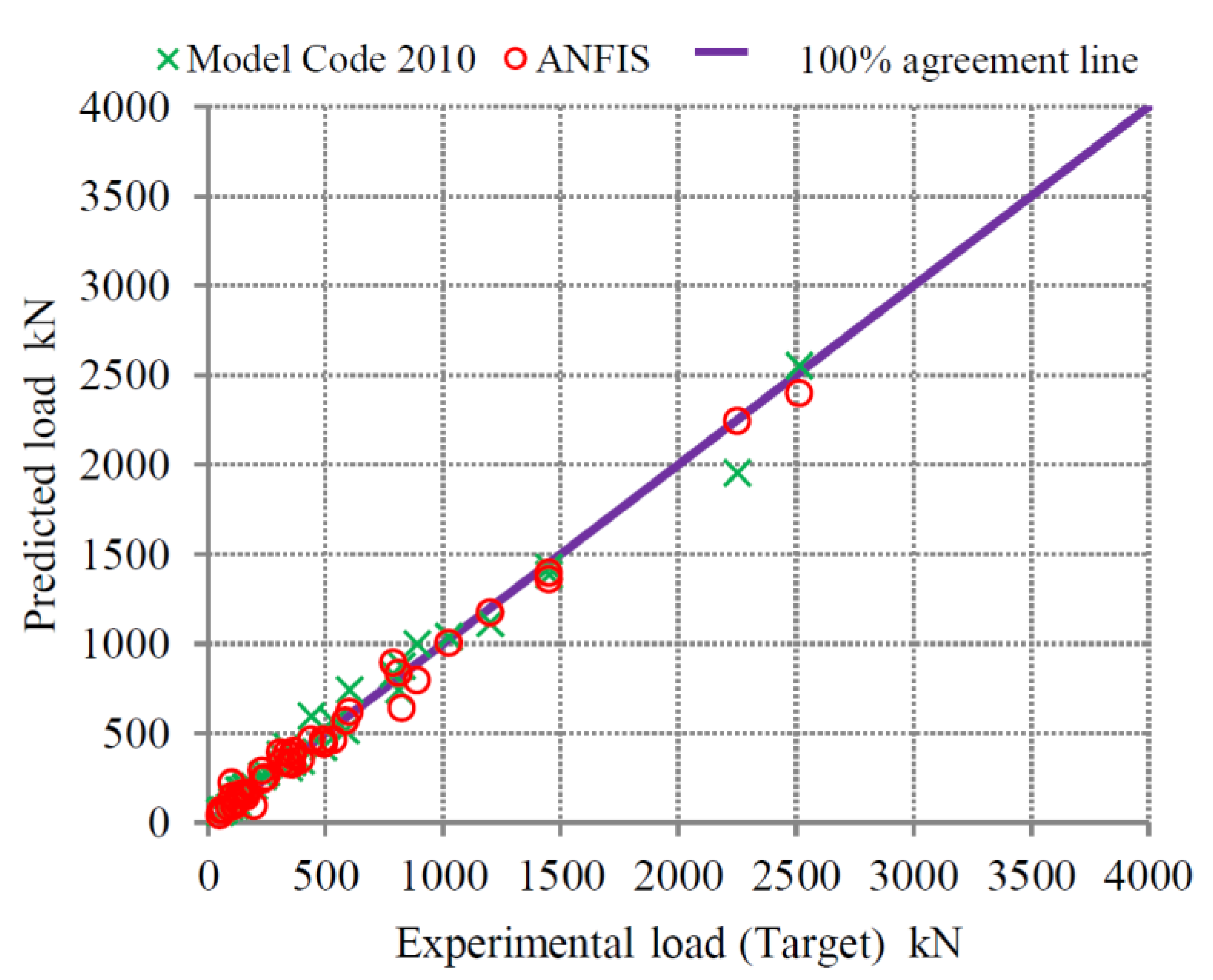Applsci 09 00809 g011