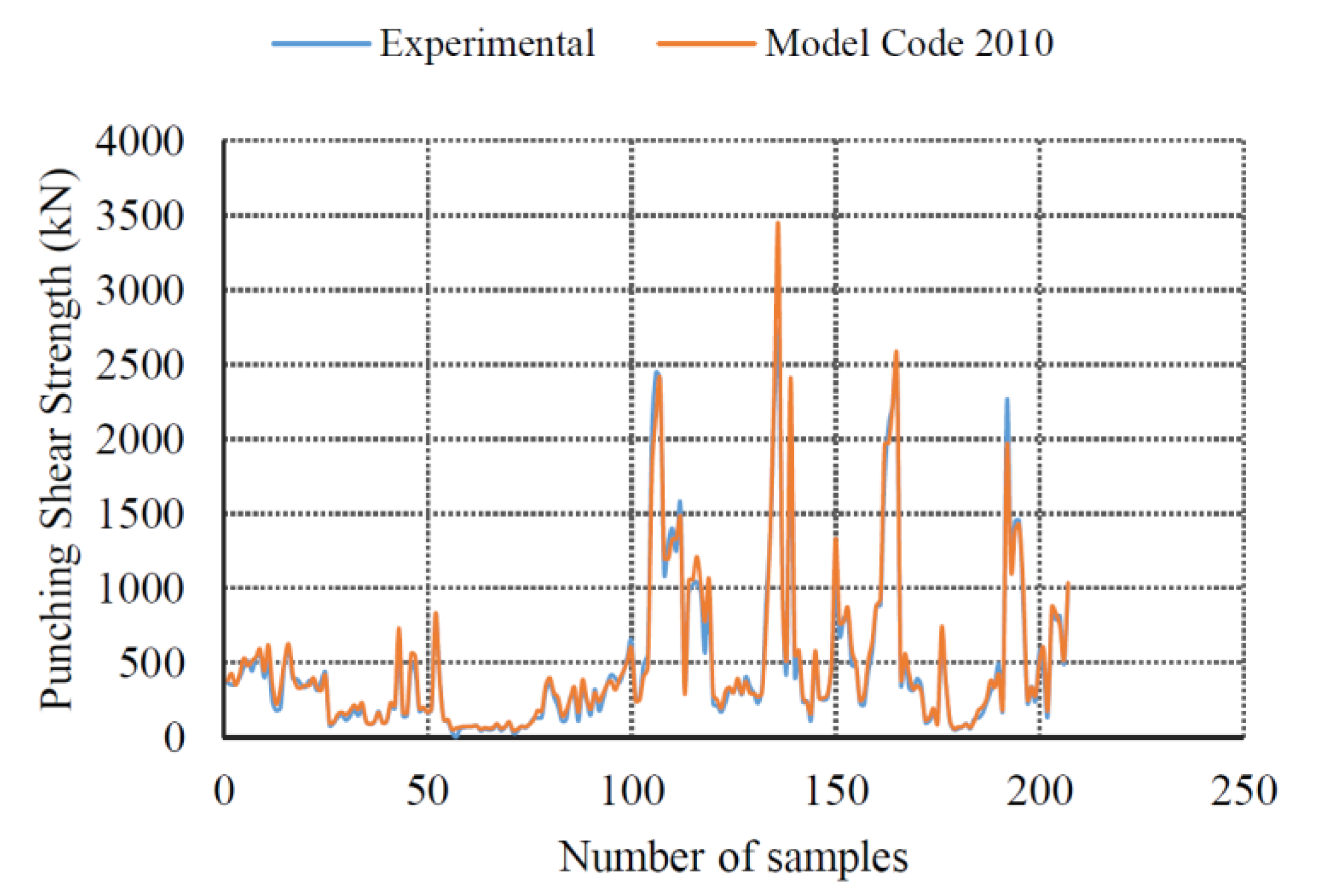 Applsci 09 00809 g012