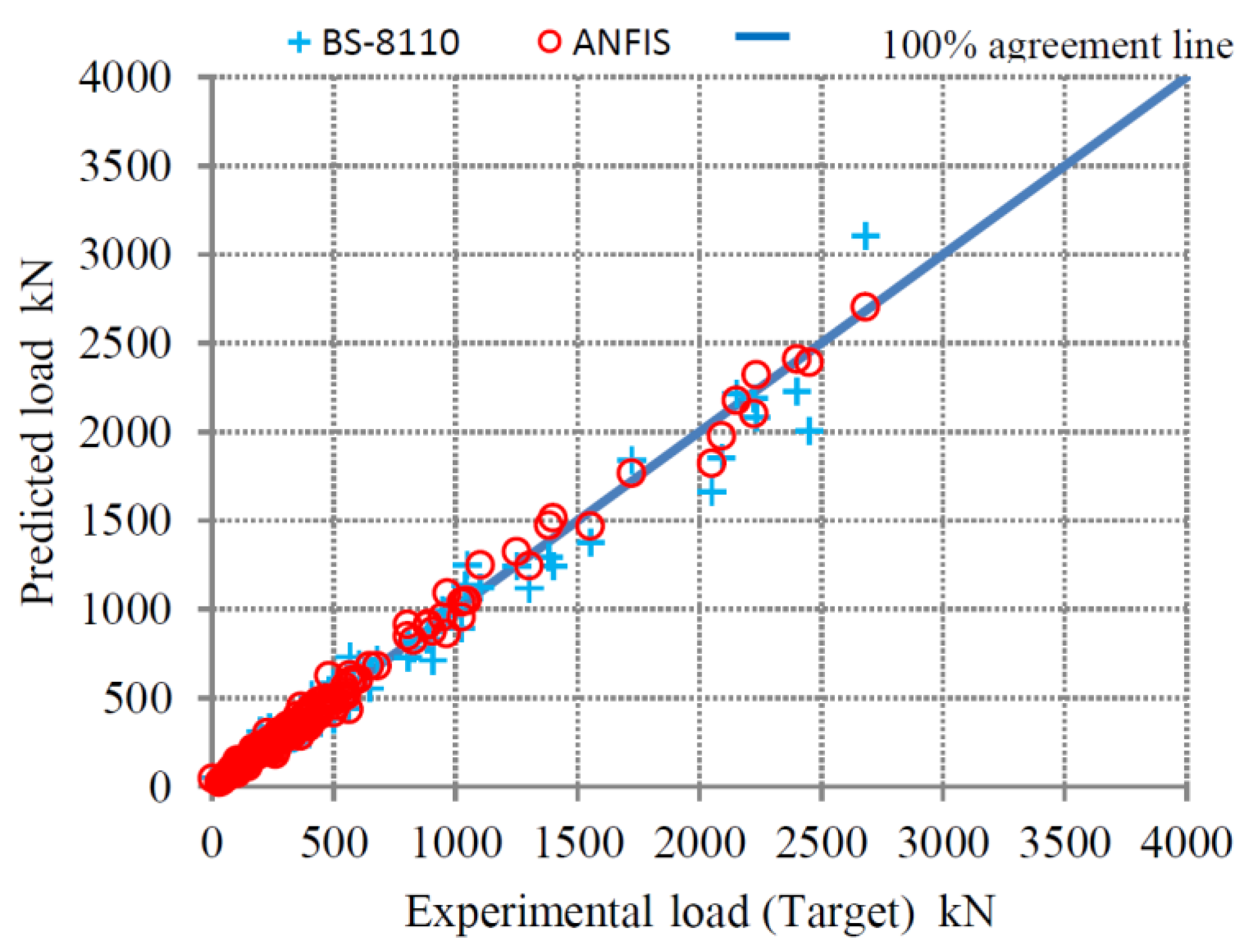 Applsci 09 00809 g013