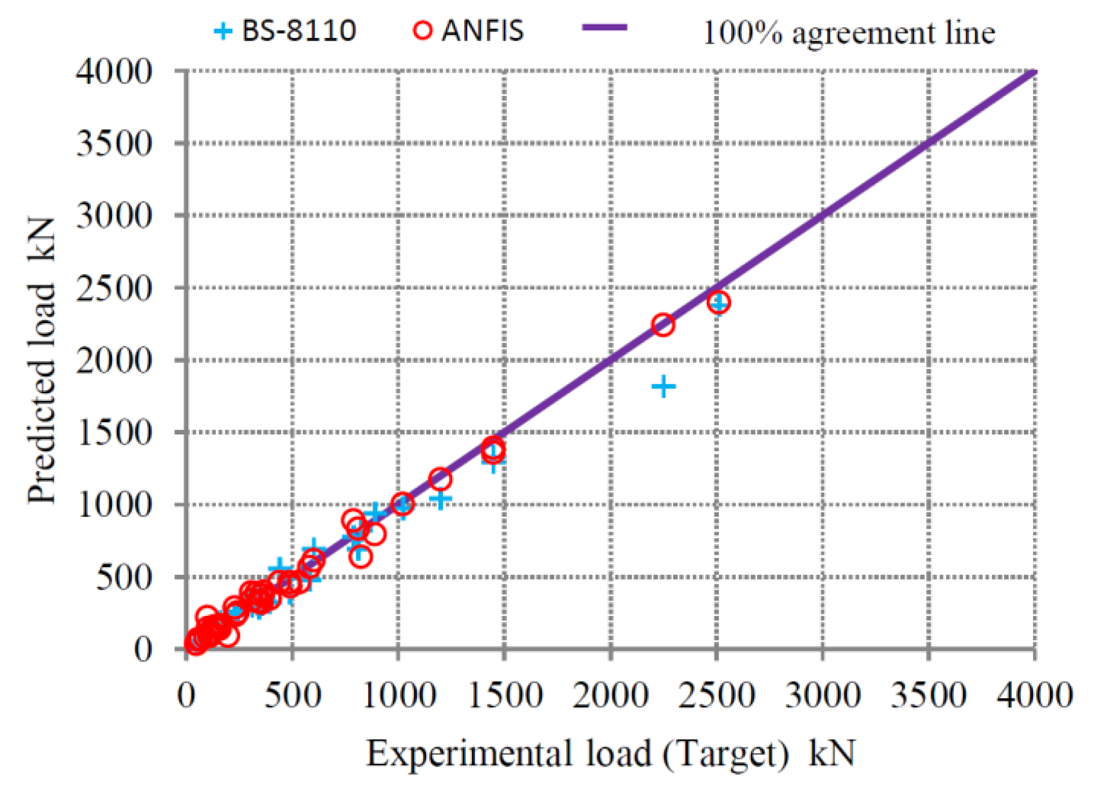 Applsci 09 00809 g014