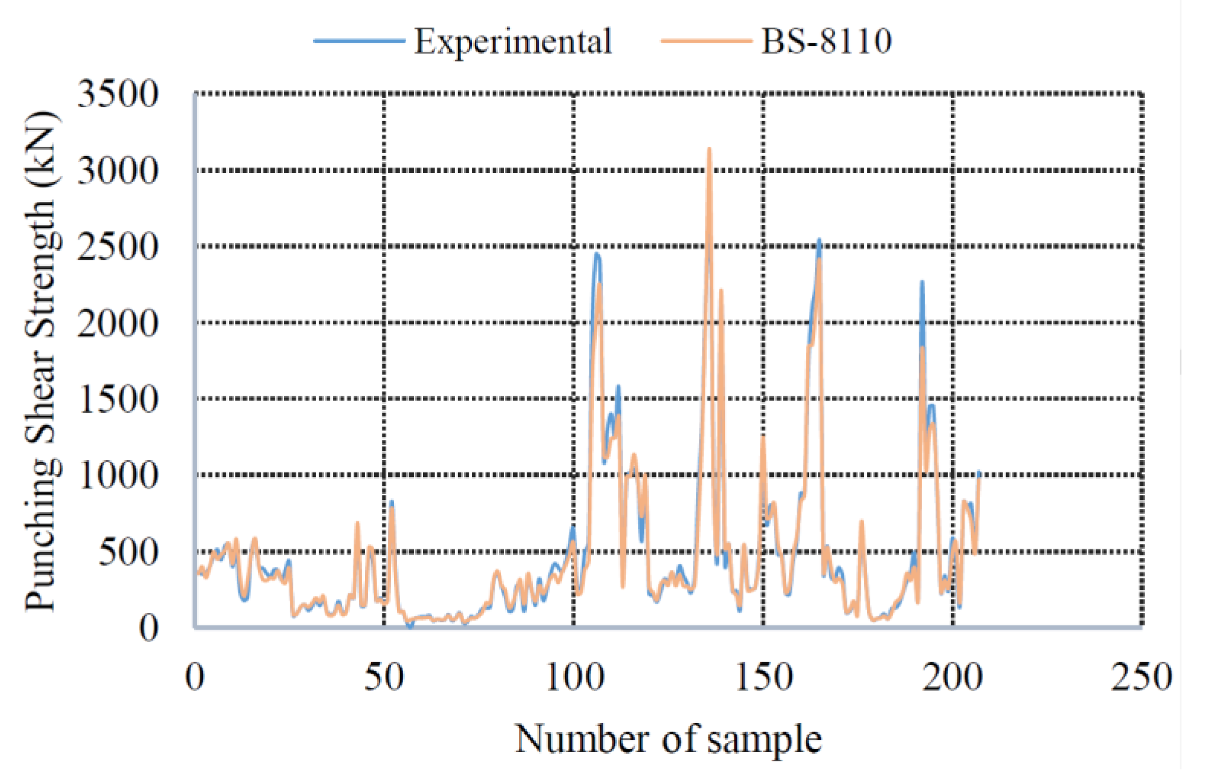 Applsci 09 00809 g015