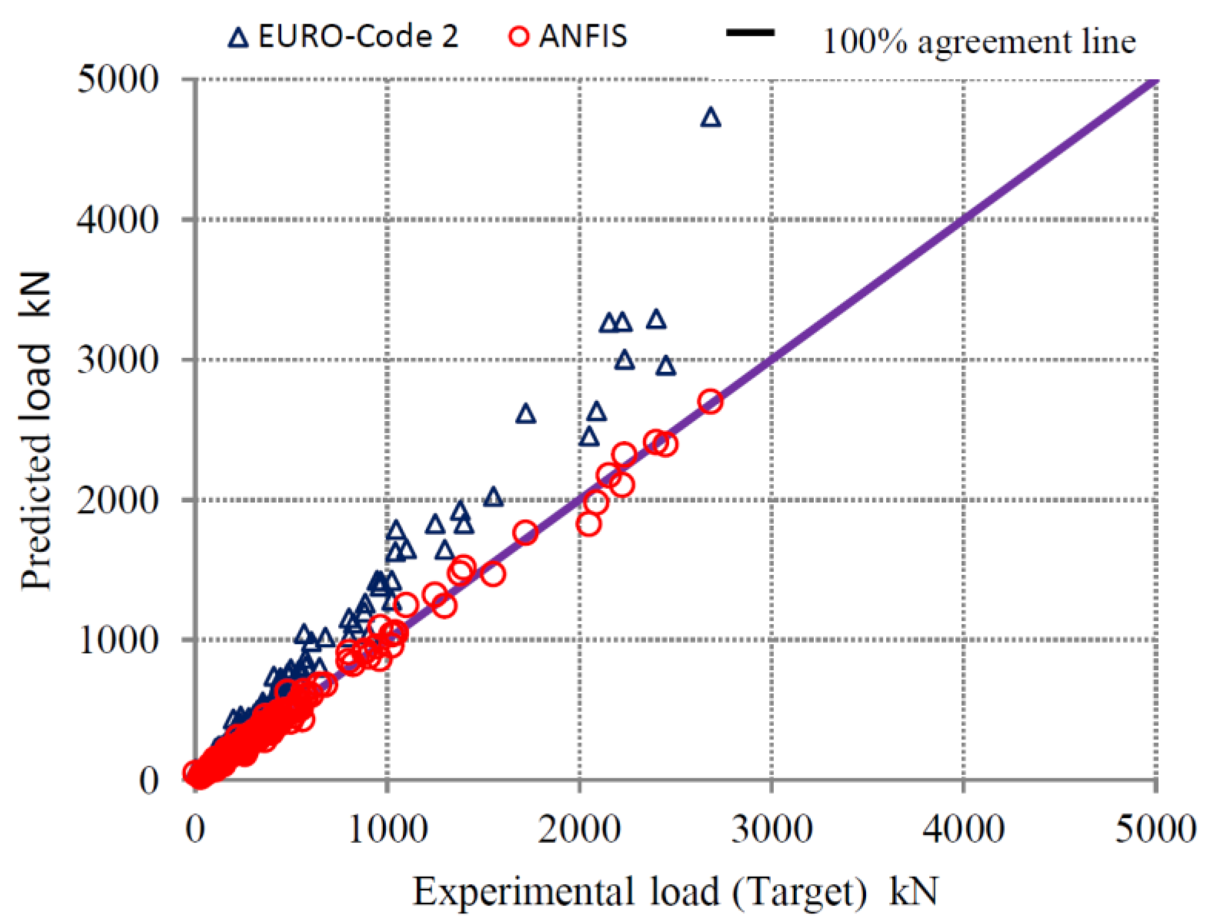 Applsci 09 00809 g016