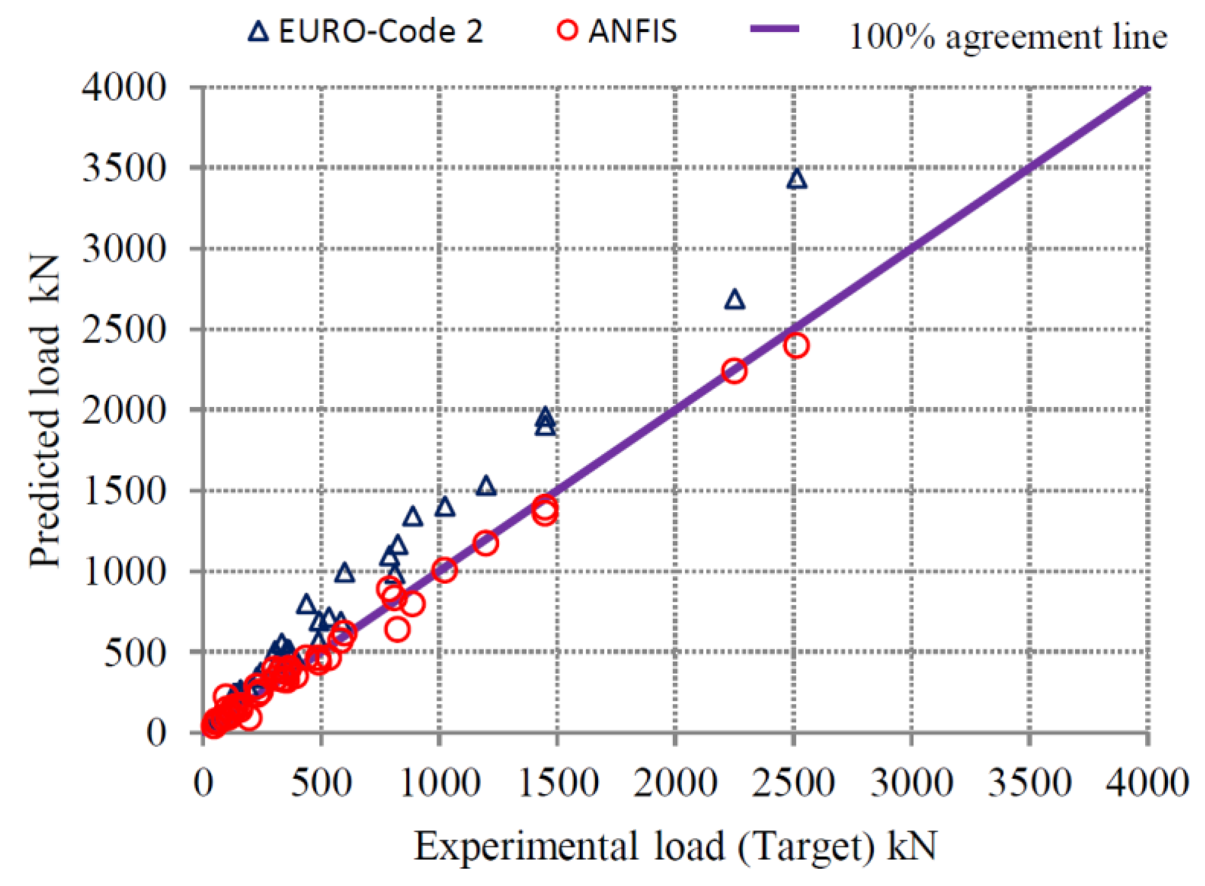 Applsci 09 00809 g017