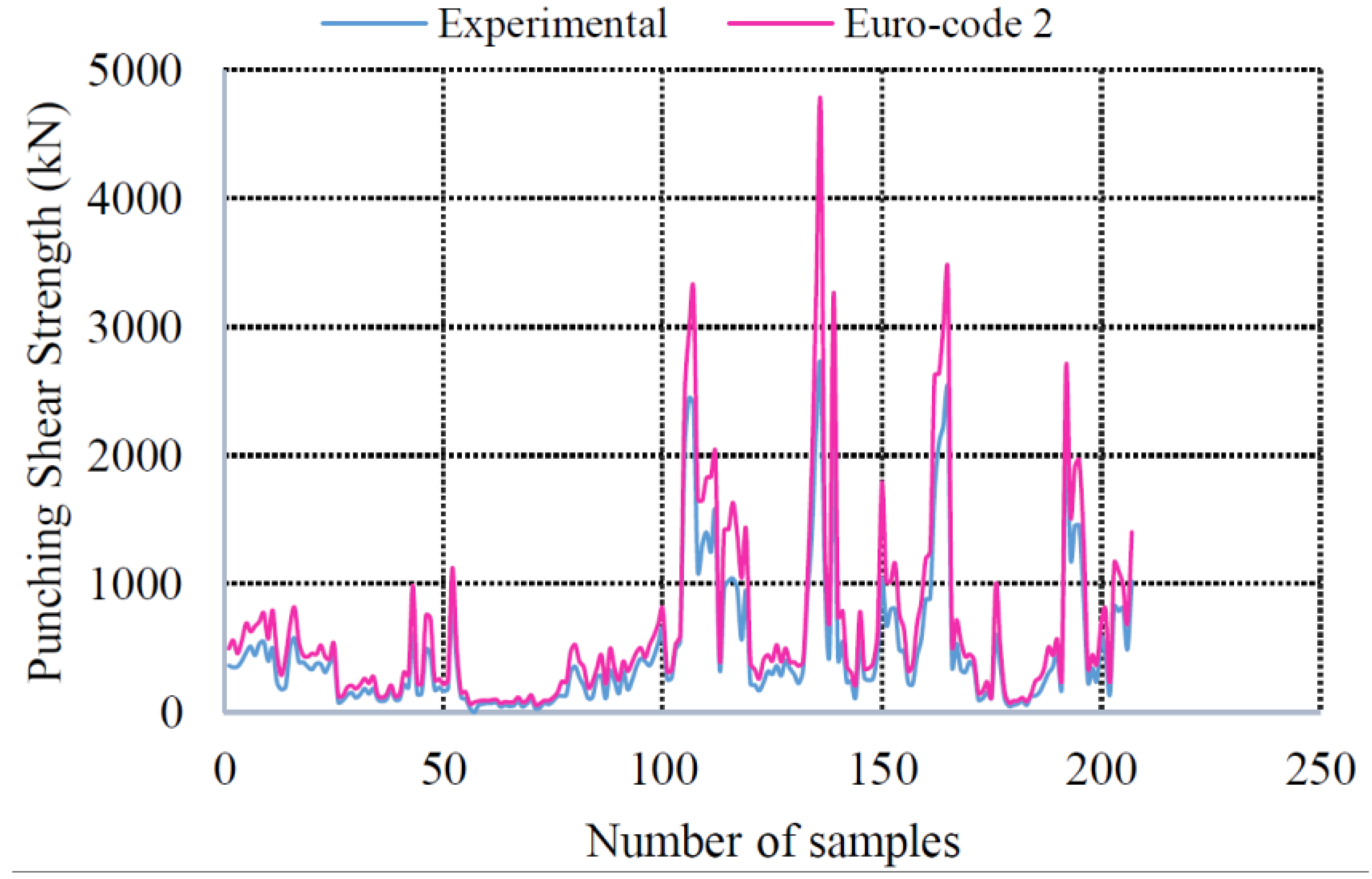 Applsci 09 00809 g018