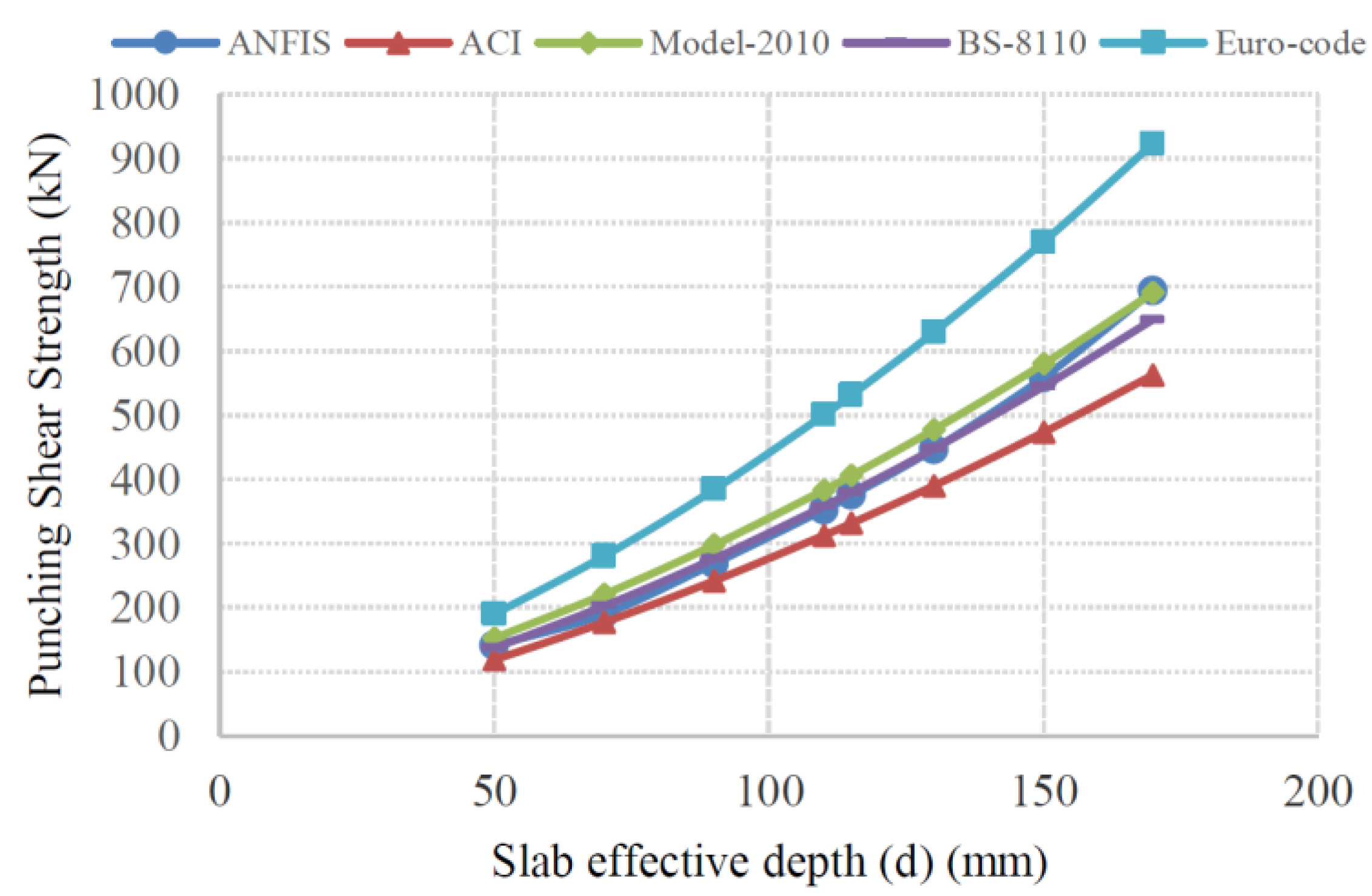 Applsci 09 00809 g019