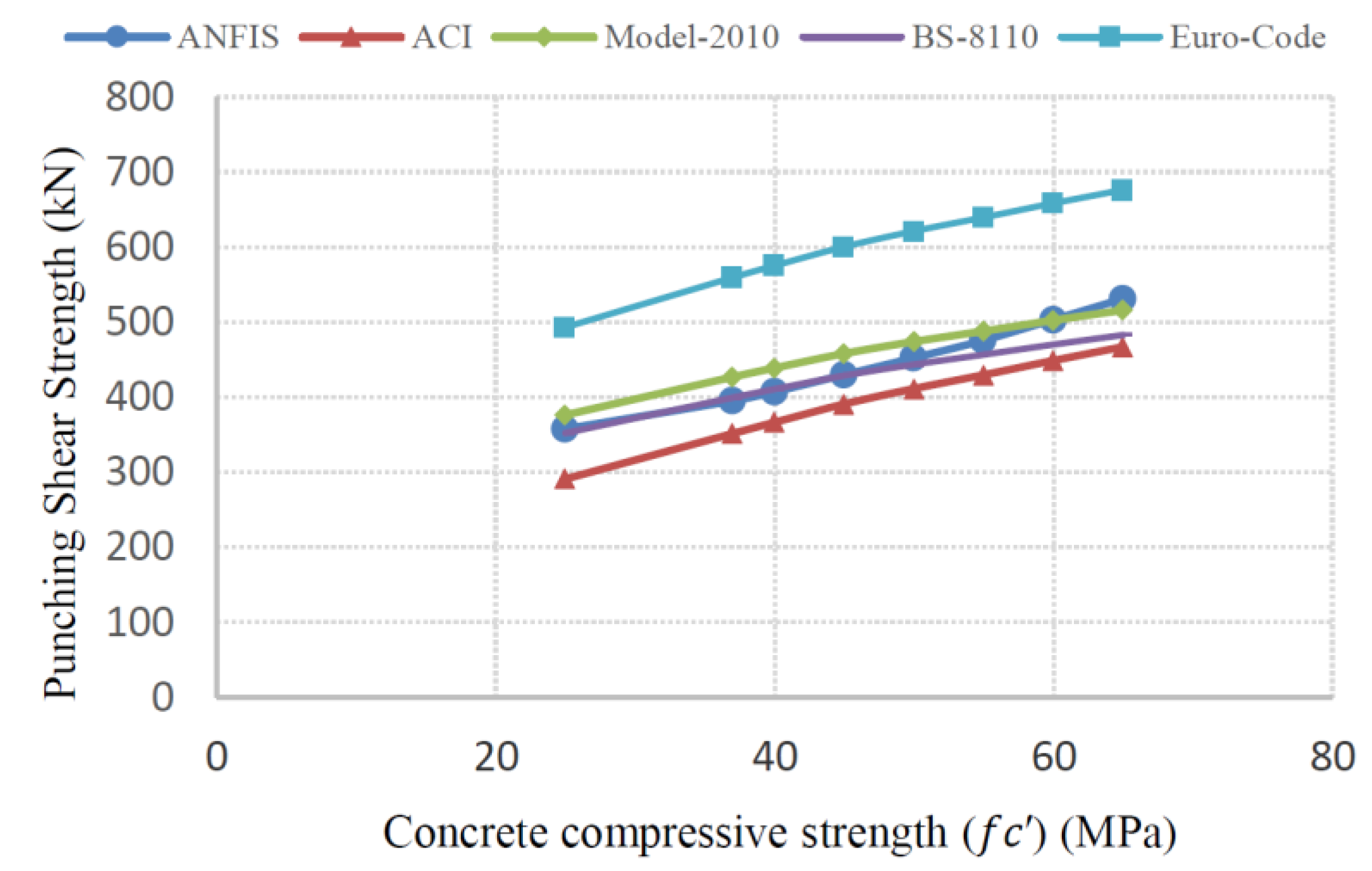 Applsci 09 00809 g020