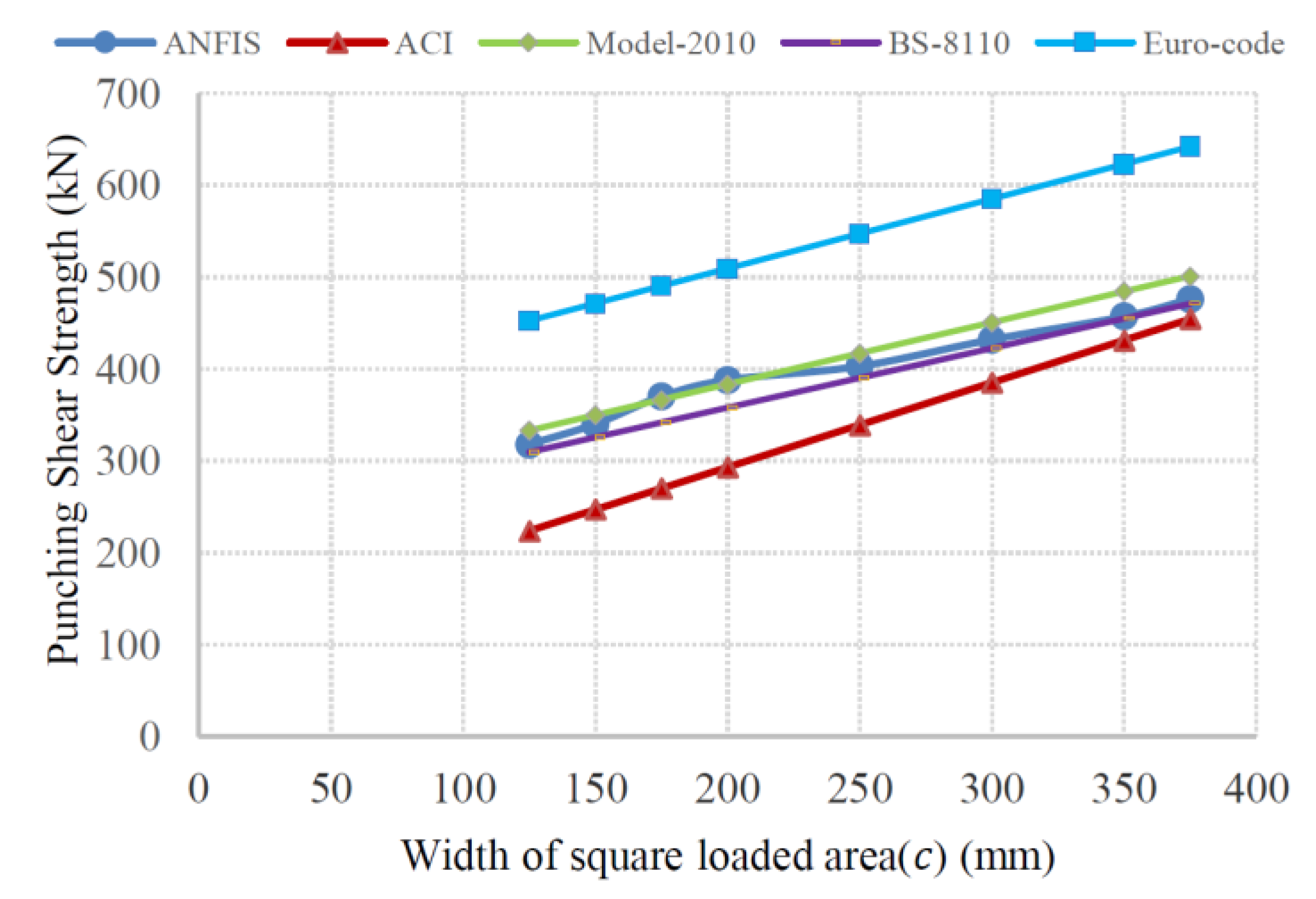 Applsci 09 00809 g021
