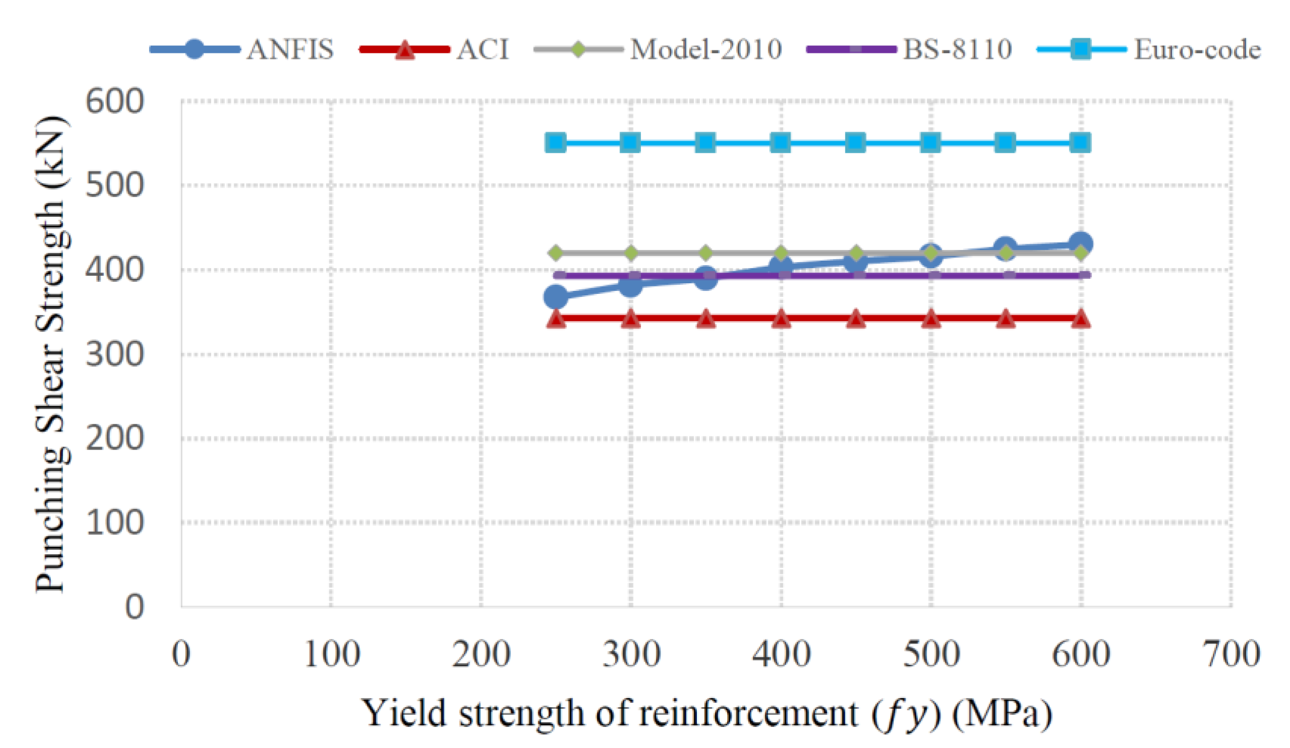 Applsci 09 00809 g023
