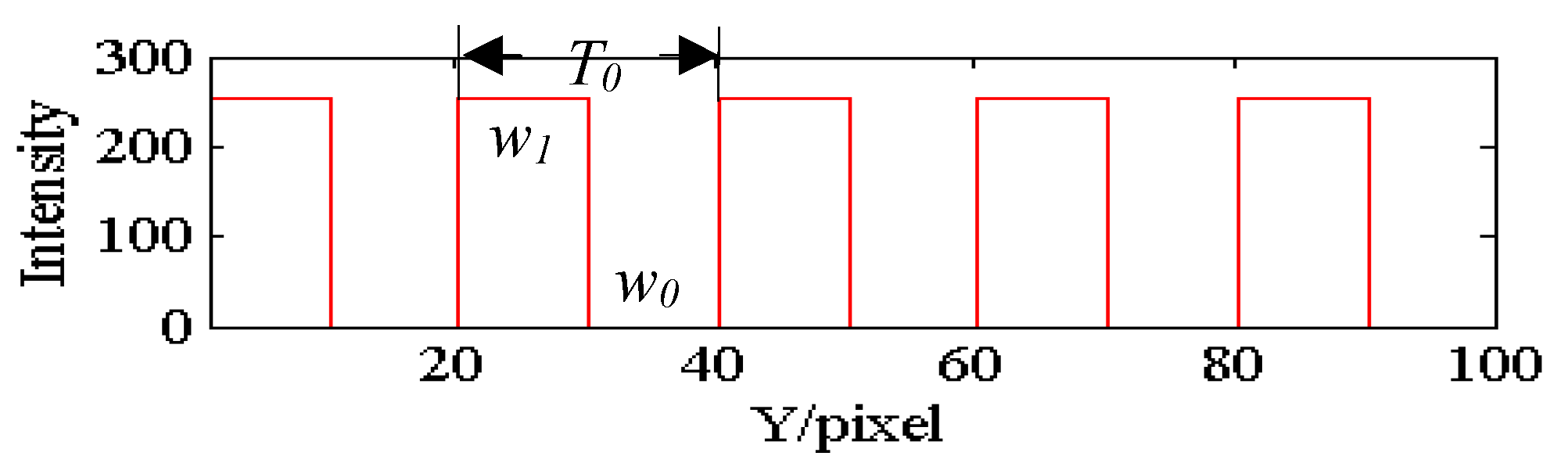 Applsci 09 00813 g001