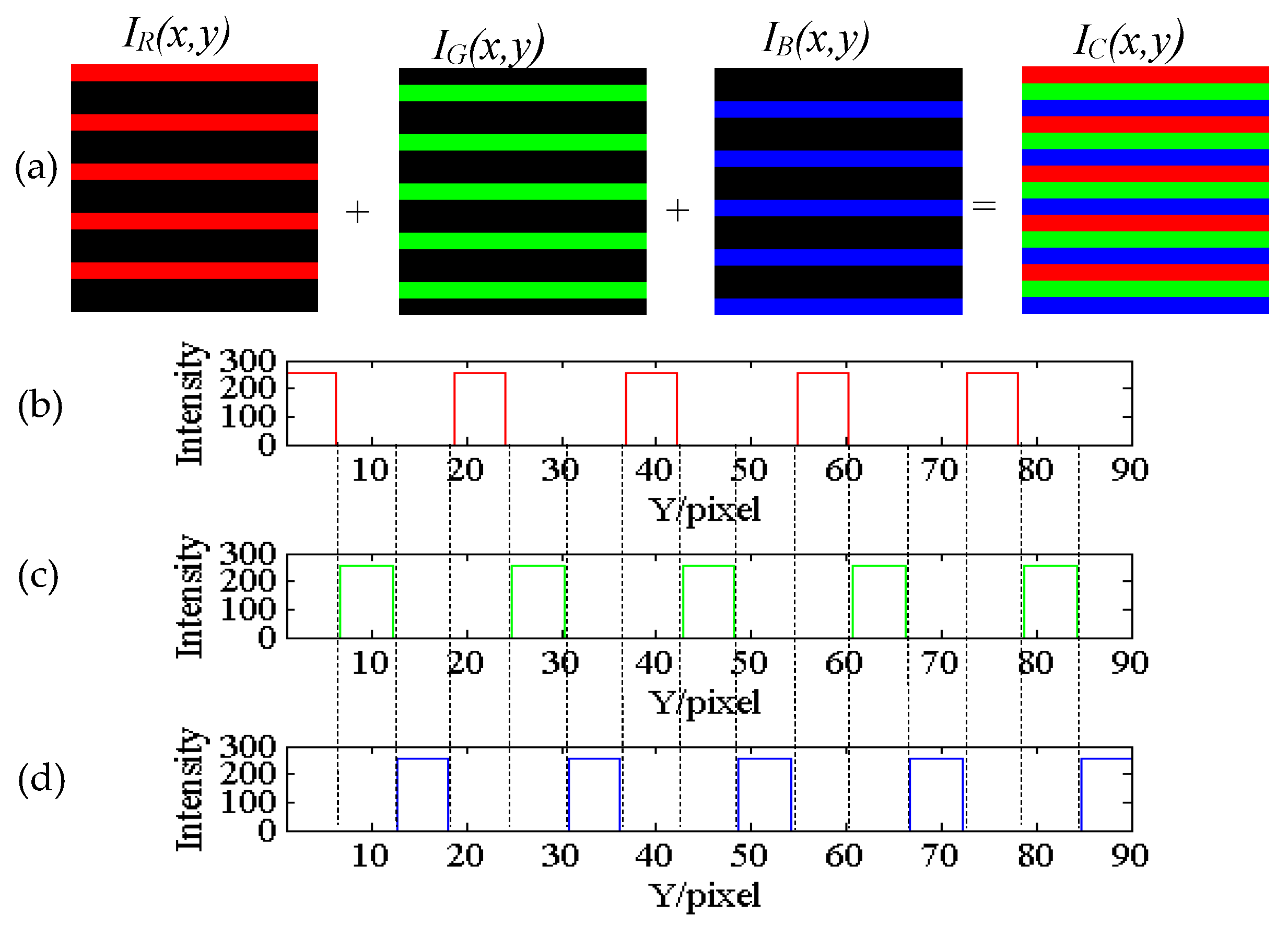 Applsci 09 00813 g004