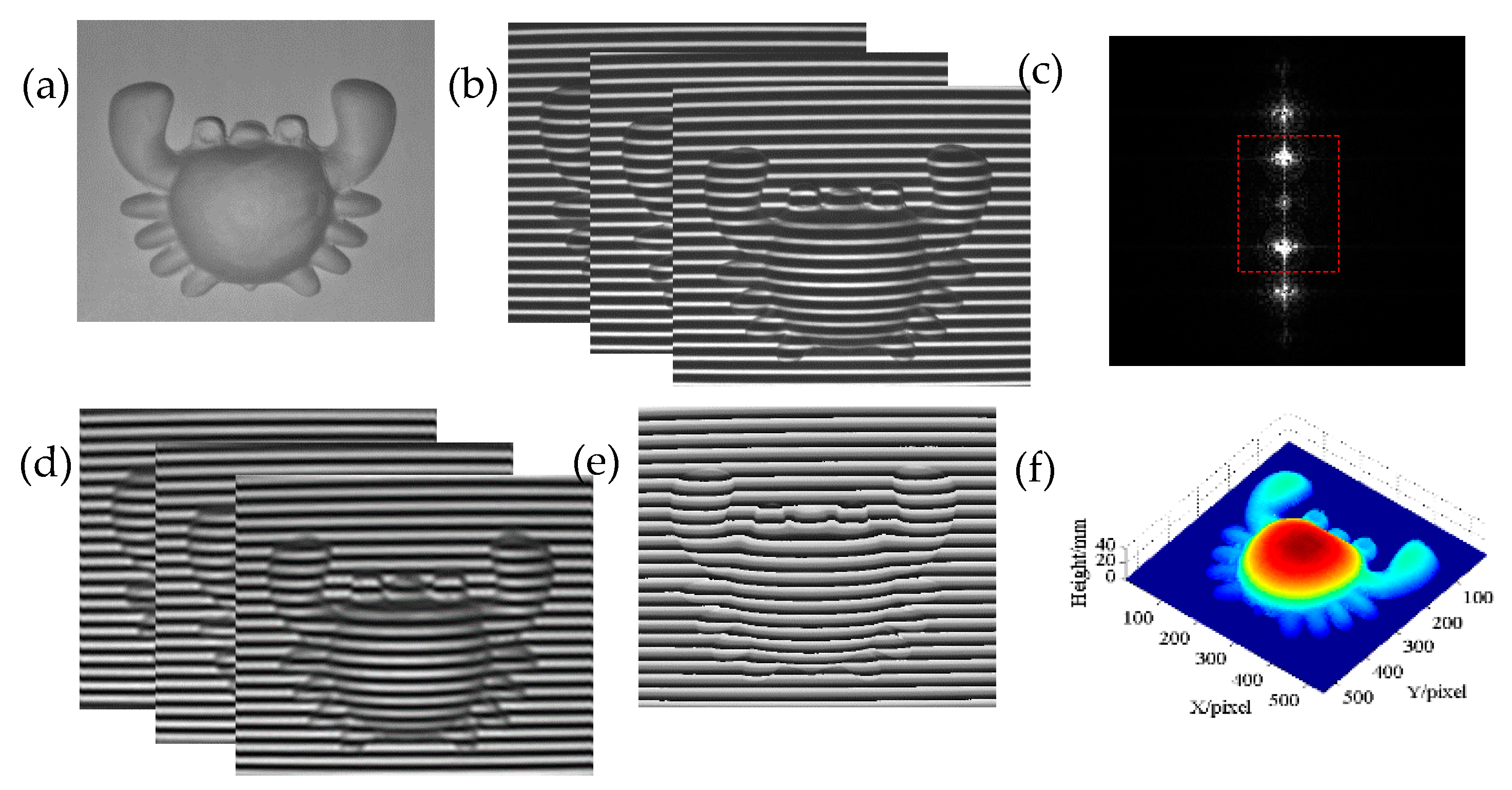 Applsci 09 00813 g010