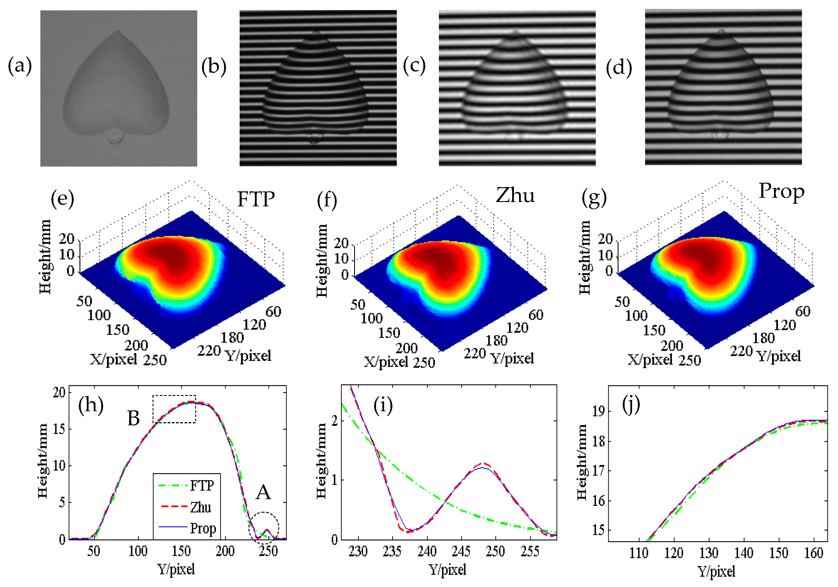 Applsci 09 00813 g011