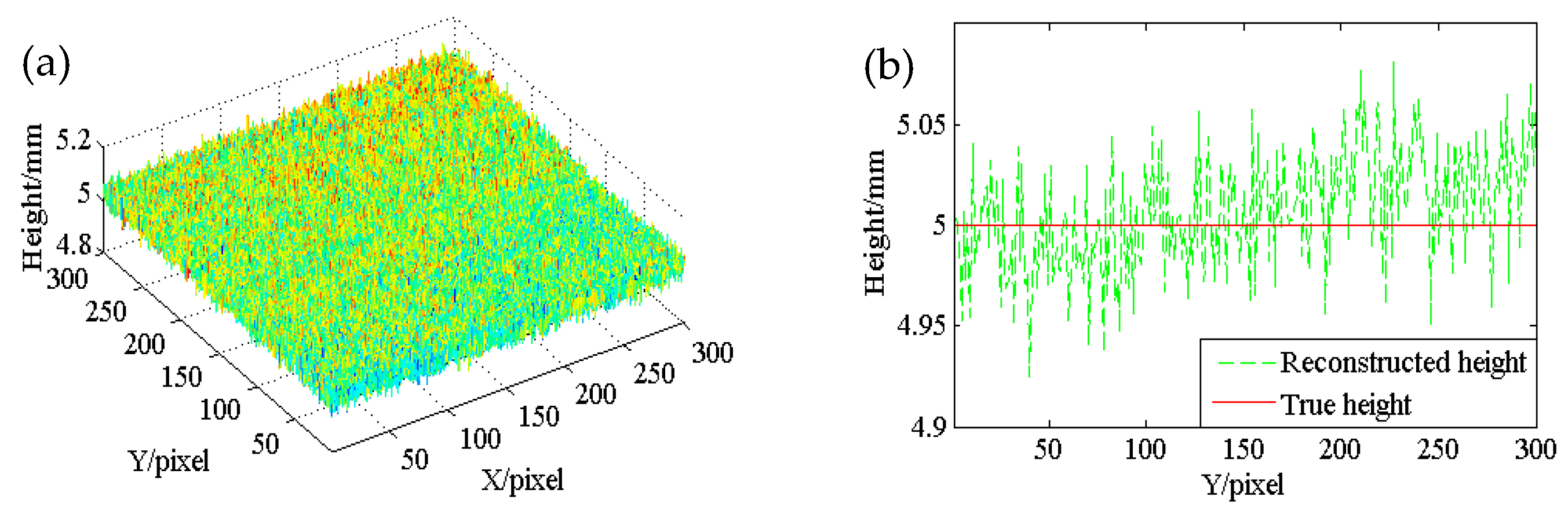 Applsci 09 00813 g012