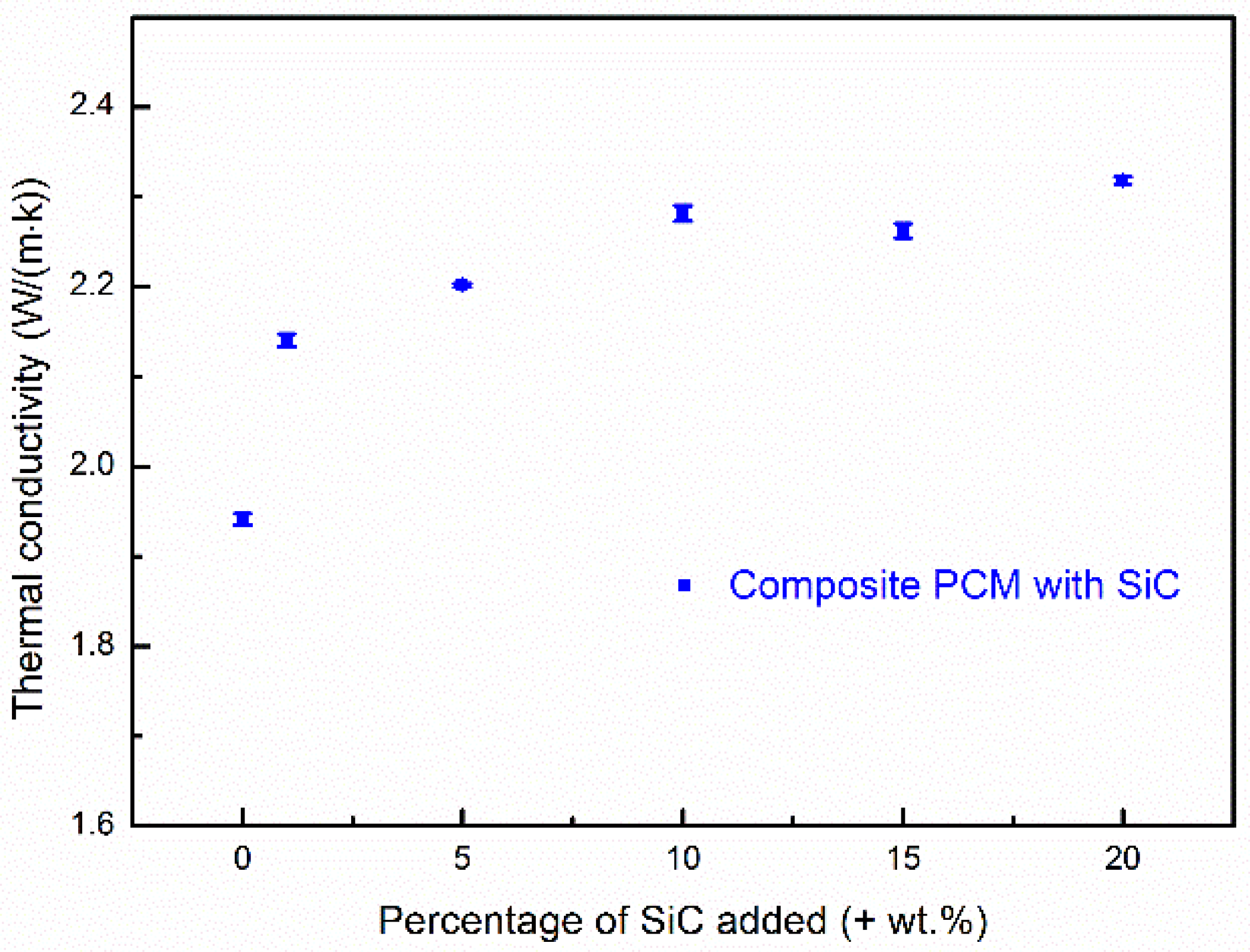 Applsci 09 00814 g002 Applsci 09 00814 g002