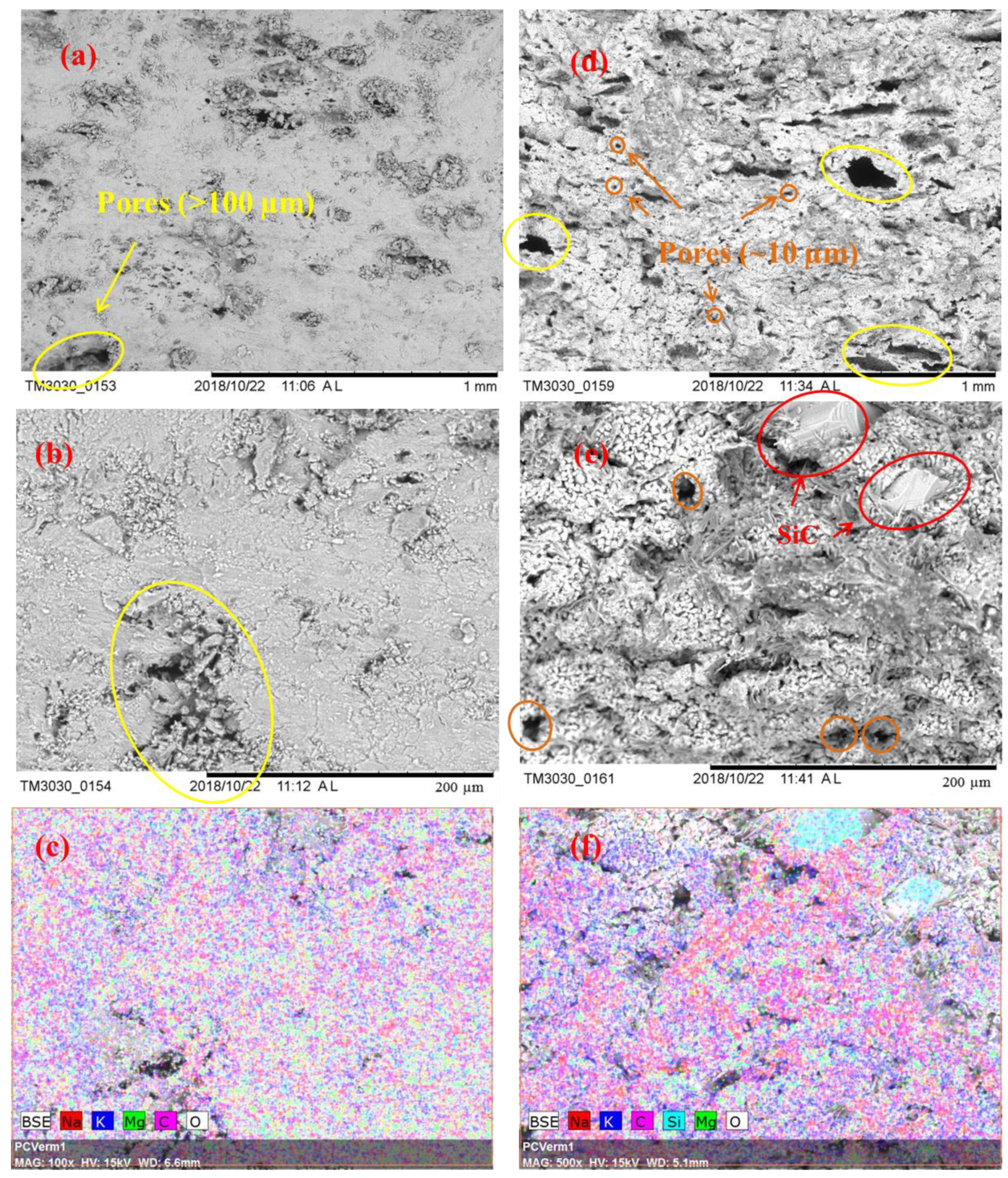 Applsci 09 00814 g003 Applsci 09 00814 g003