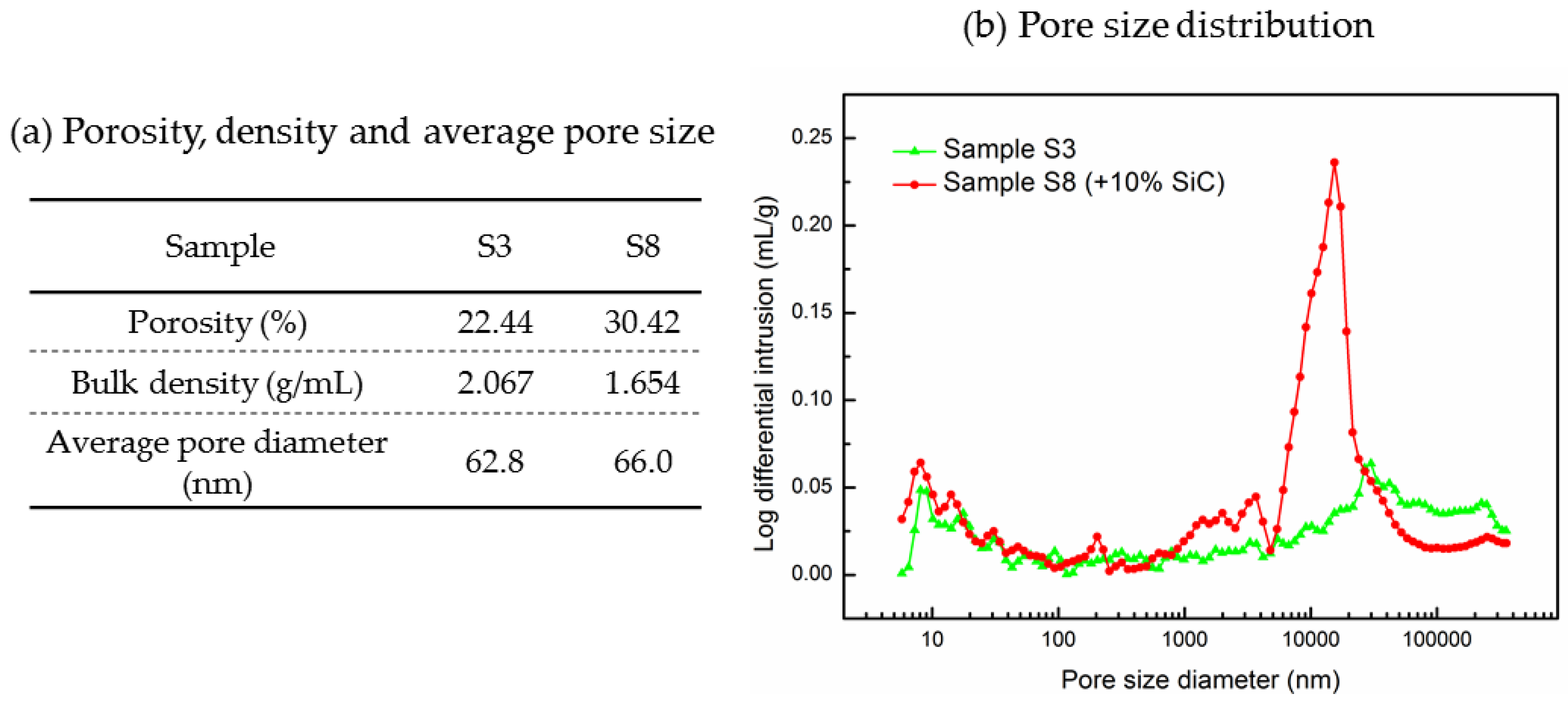 Applsci 09 00814 g004 Applsci 09 00814 g004