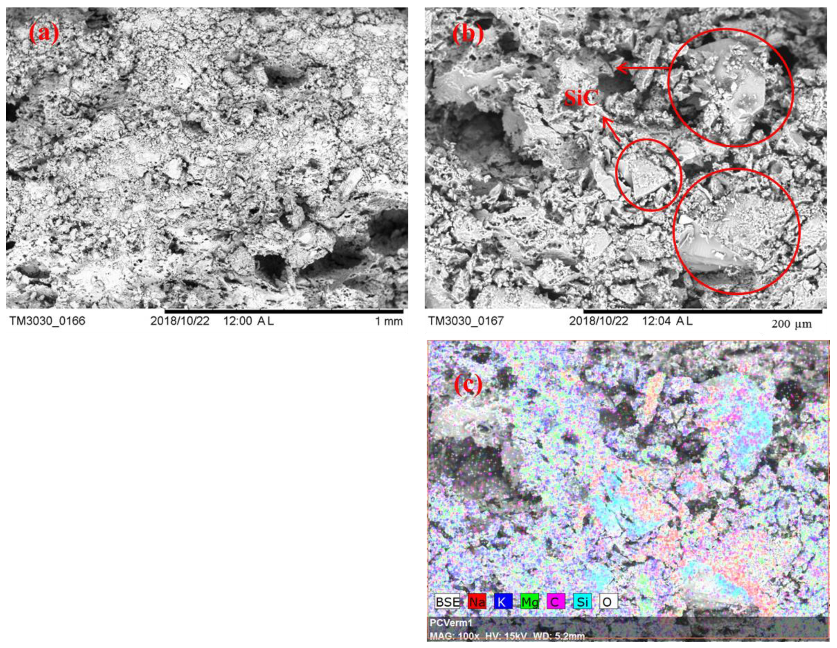 Applsci 09 00814 g005 Applsci 09 00814 g005