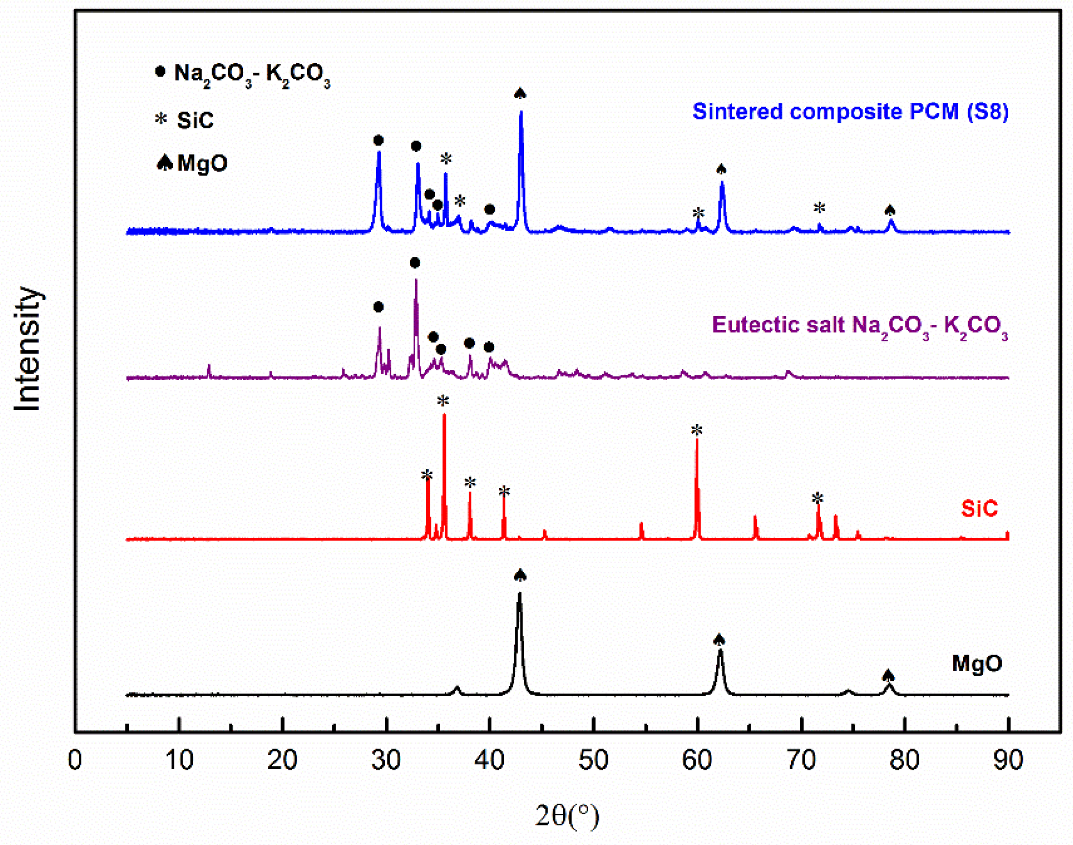 Applsci 09 00814 g006 Applsci 09 00814 g006