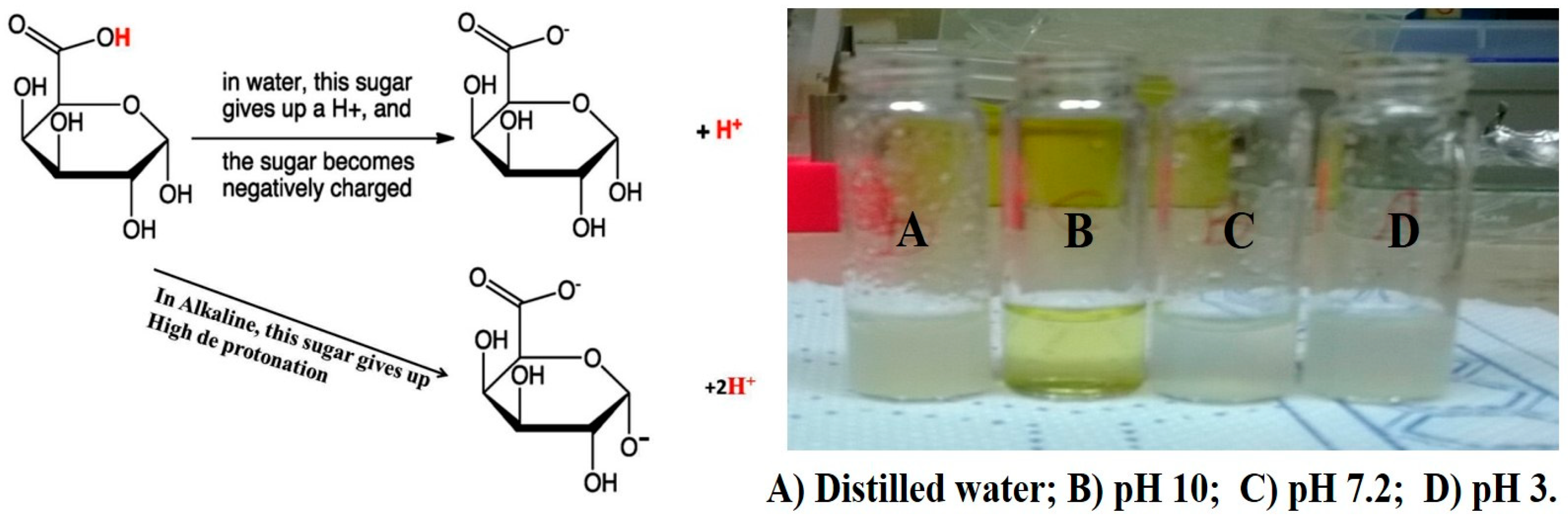 Applsci 09 00825 g003 Applsci 09 00825 g003