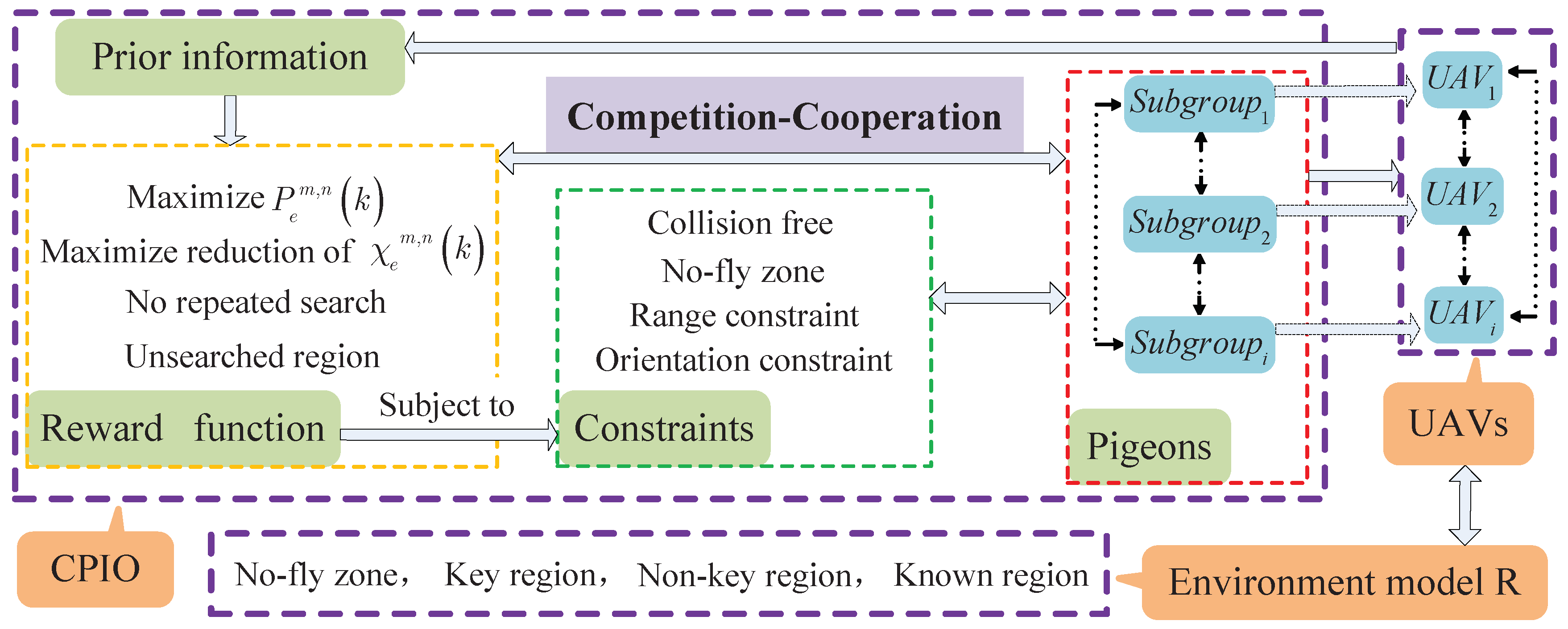Applsci 09 00827 g004