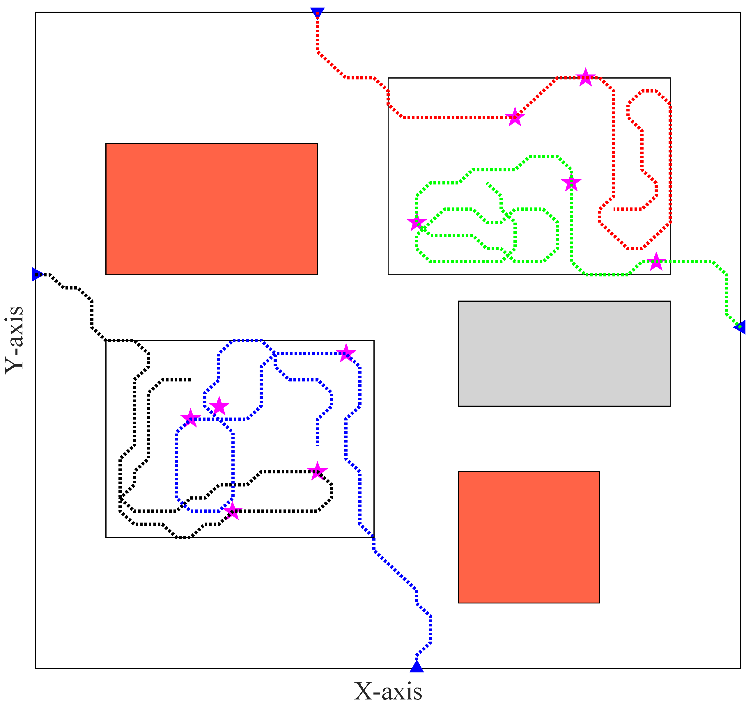 Applsci 09 00827 g007