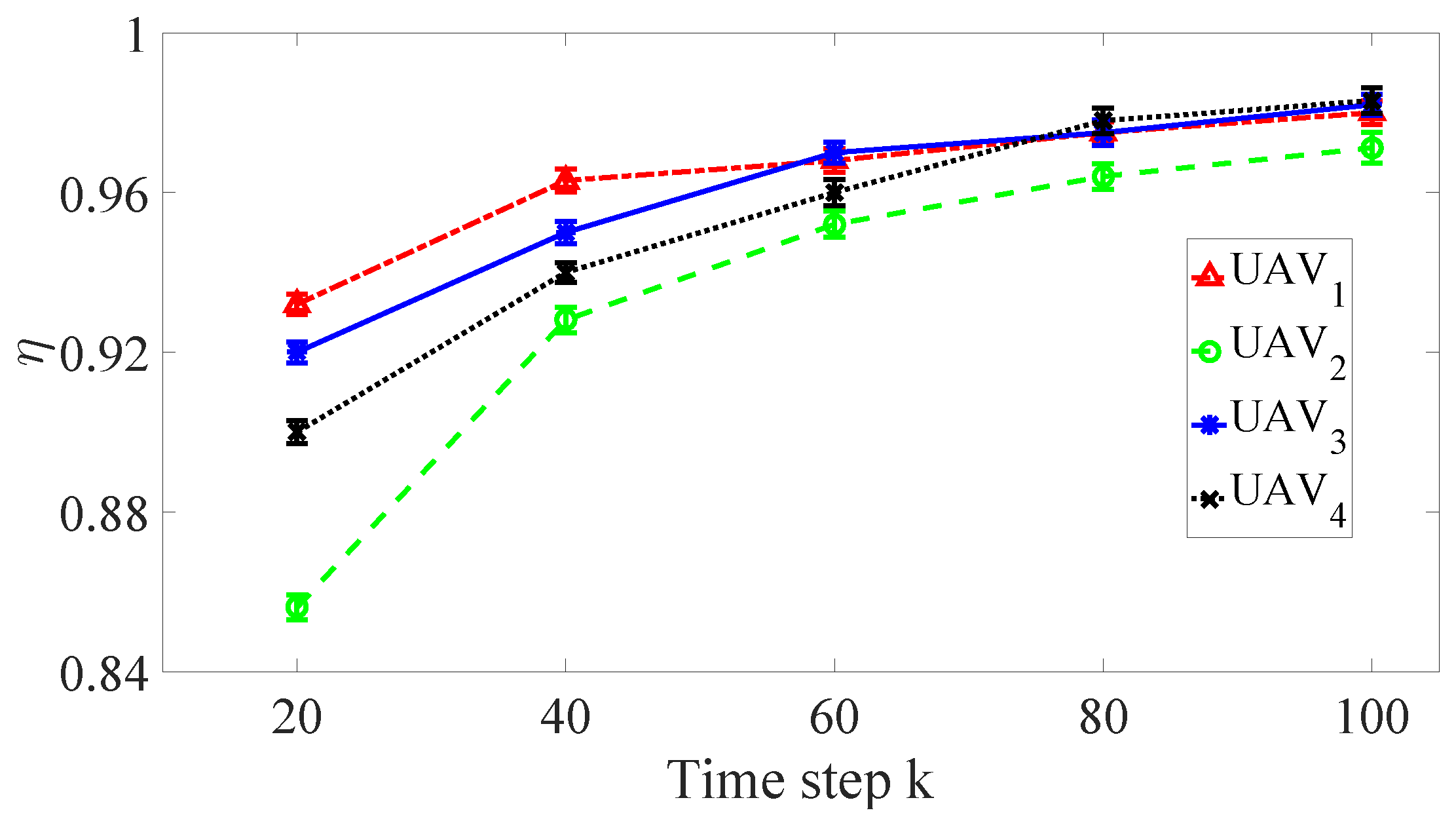 Applsci 09 00827 g012