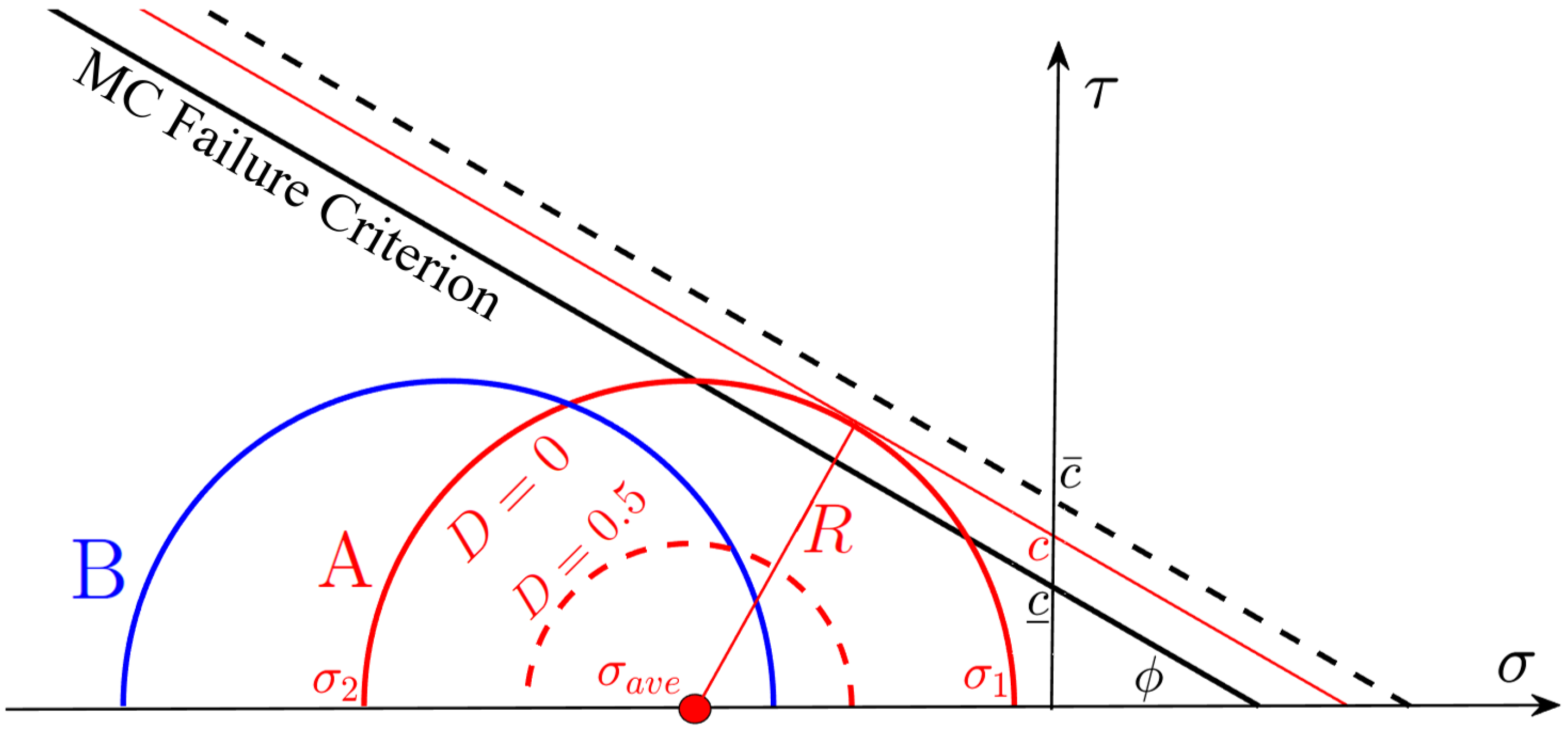 Applsci 09 00830 g001 Applsci 09 00830 g001