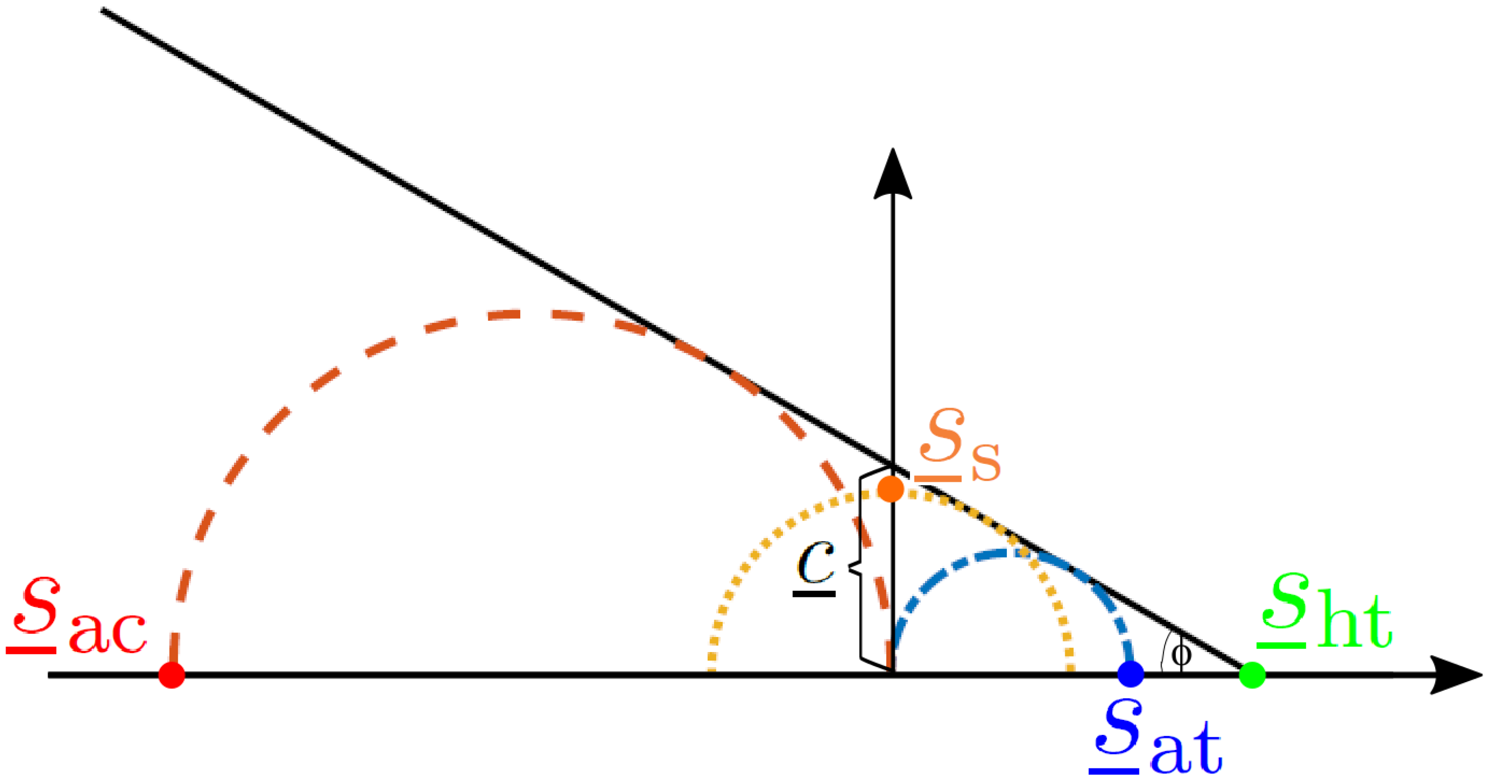 Applsci 09 00830 g002 Applsci 09 00830 g002