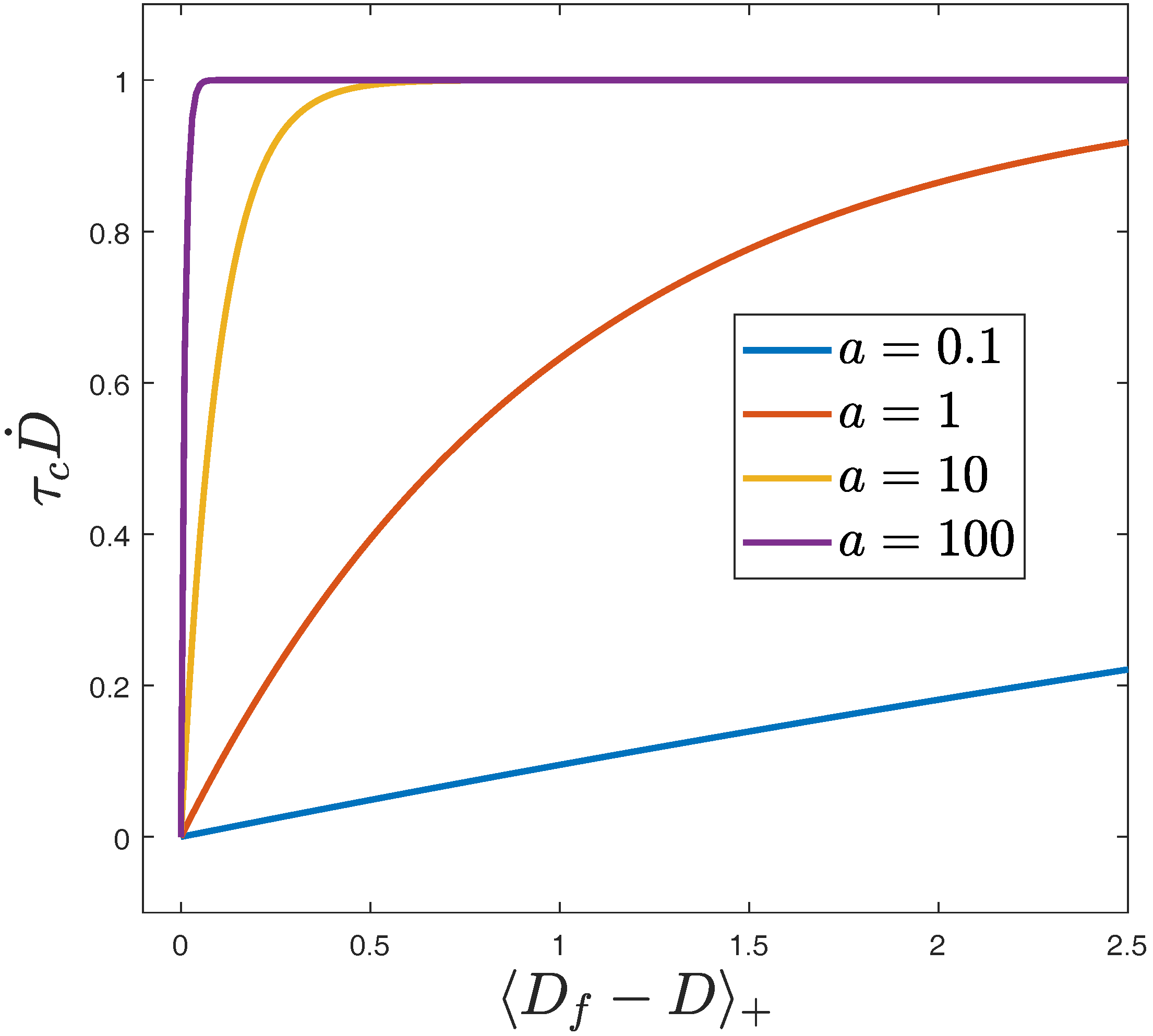 Applsci 09 00830 g003 Applsci 09 00830 g003