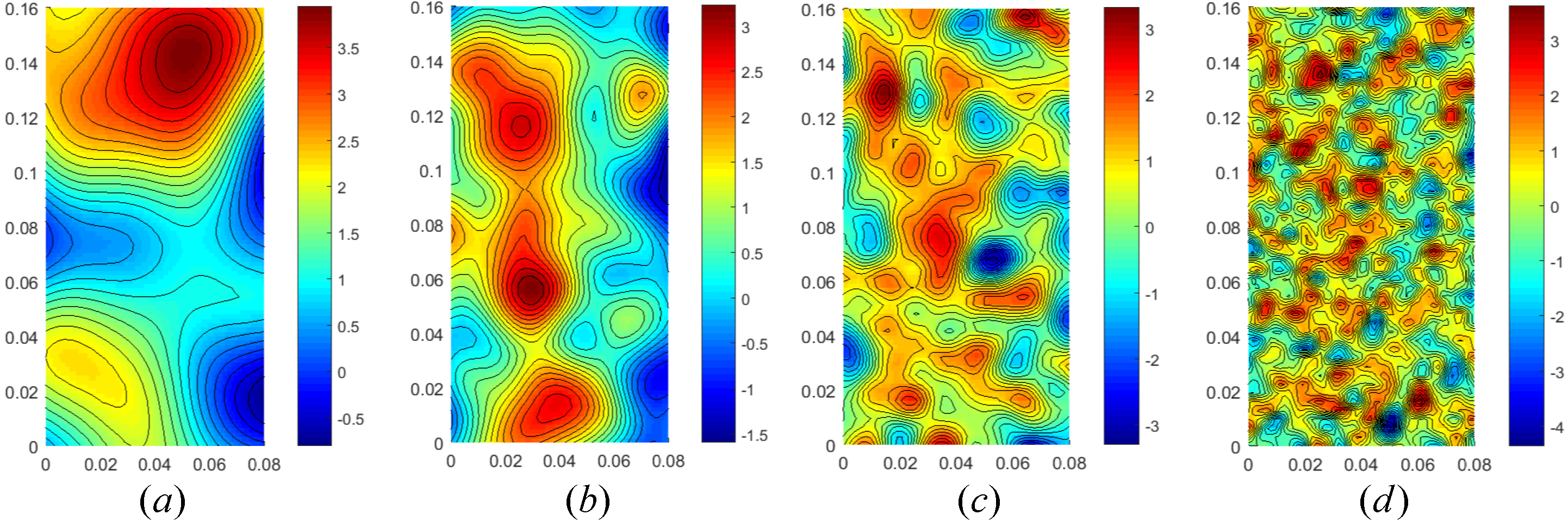 Applsci 09 00830 g010 Applsci 09 00830 g010