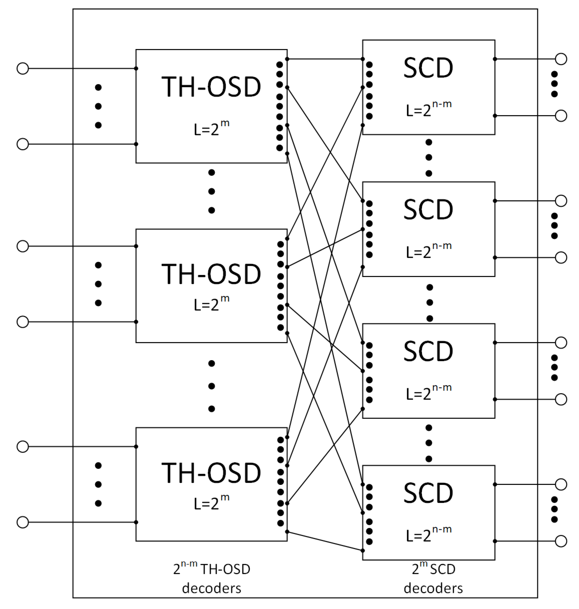 Applsci 09 00831 g002