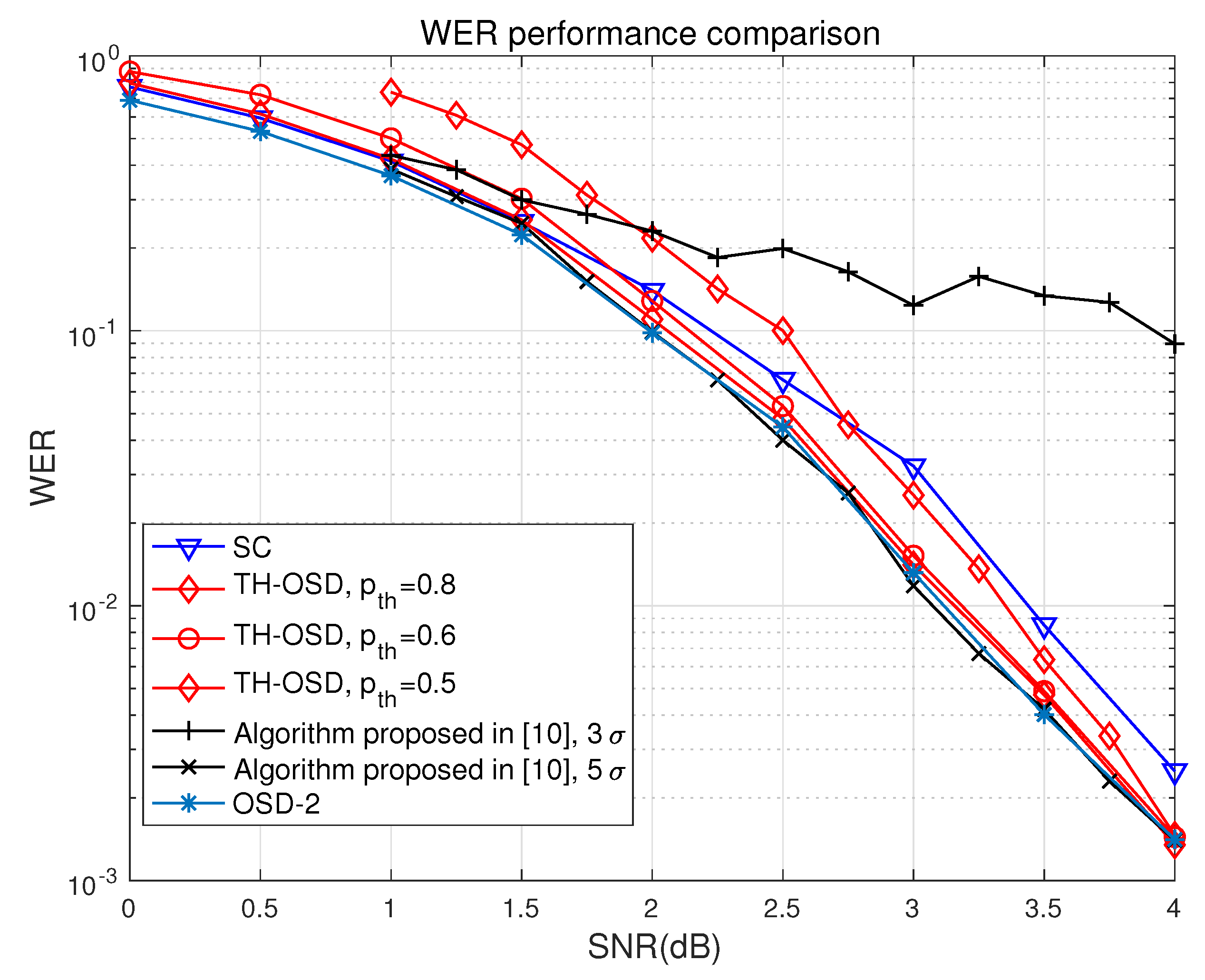 Applsci 09 00831 g004