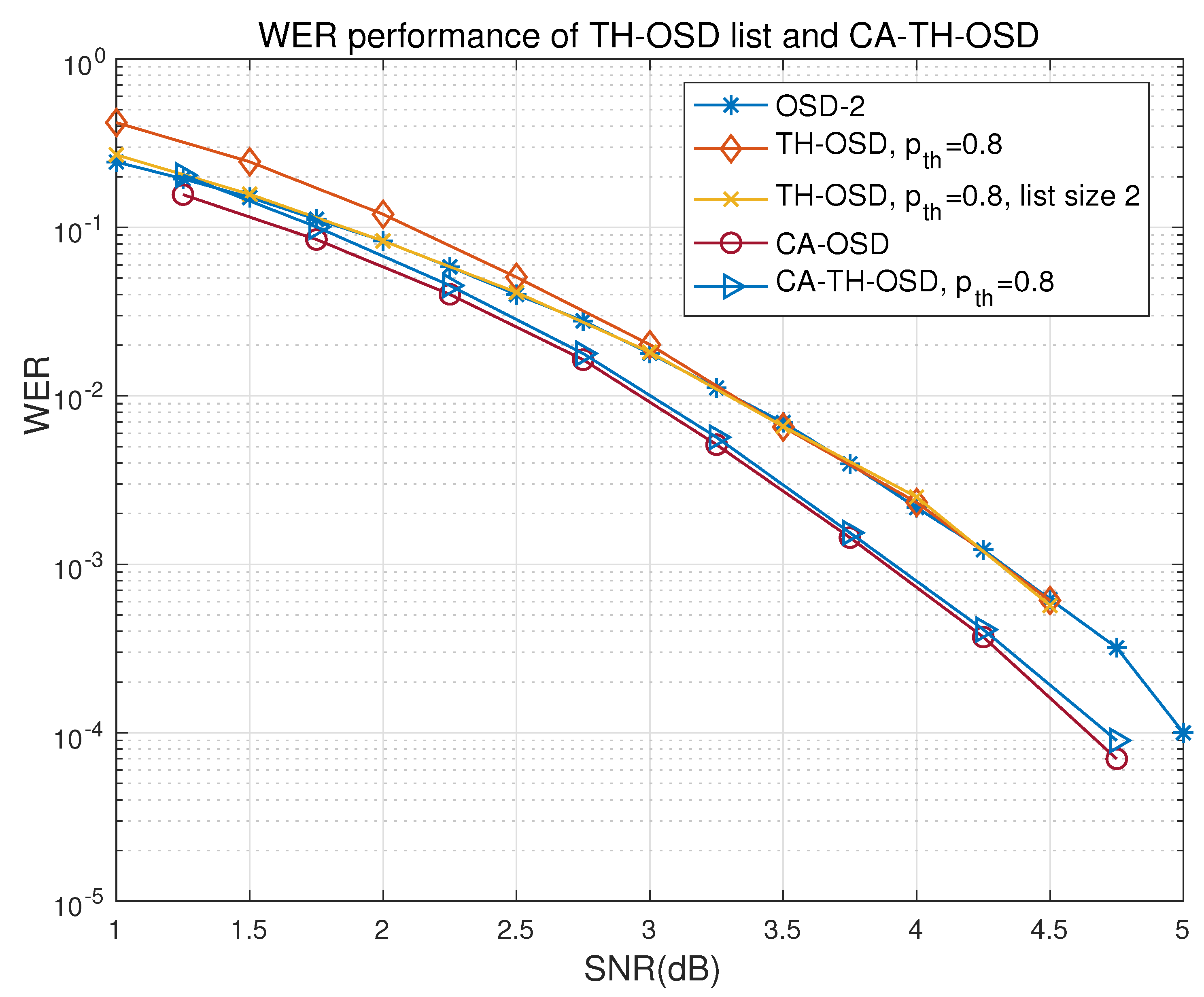 Applsci 09 00831 g005