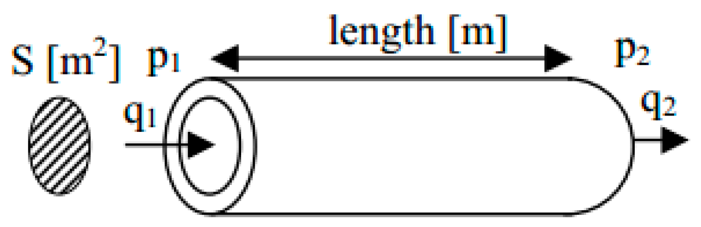 Applsci 09 00839 g006