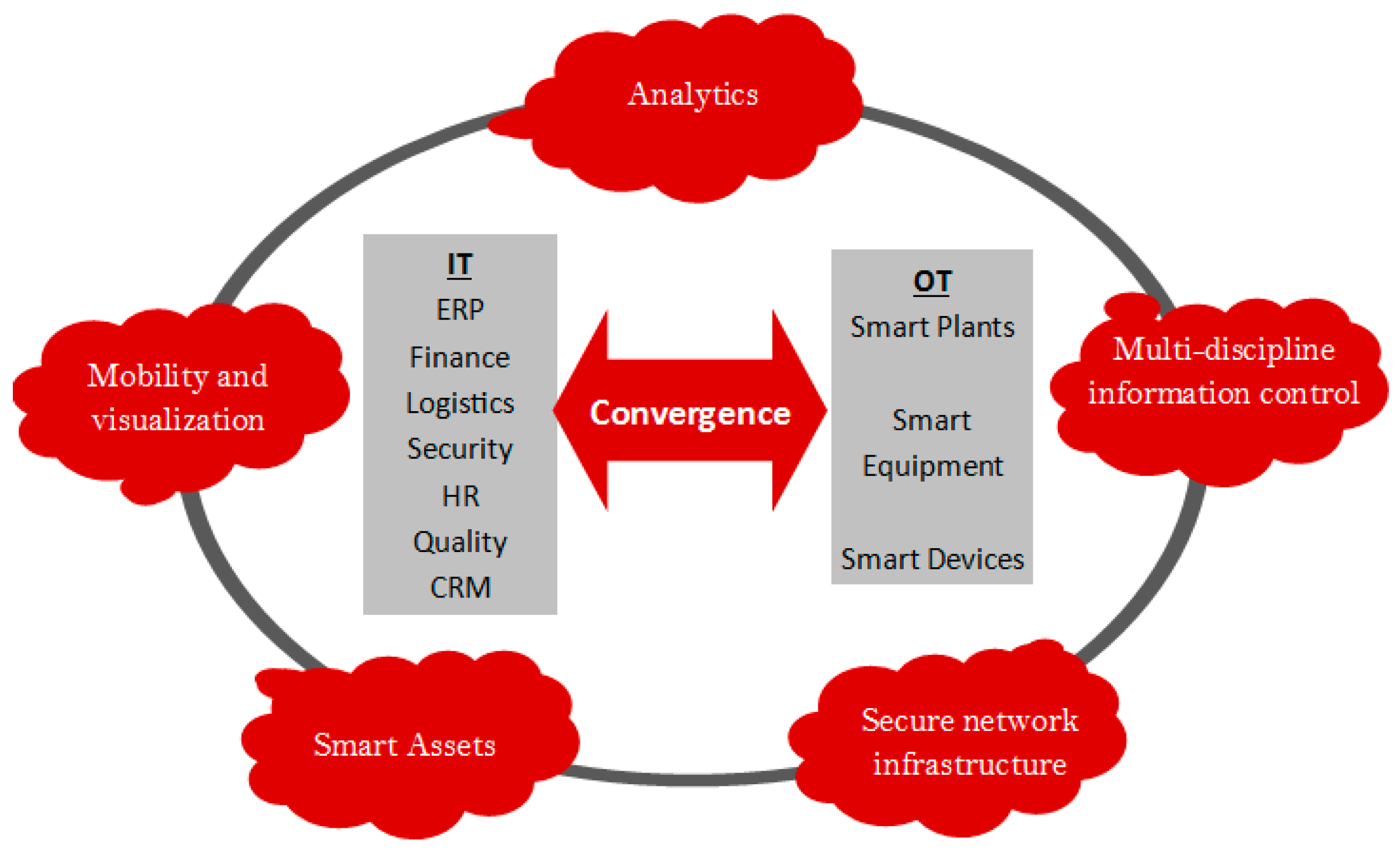 Applsci 09 00843 g001