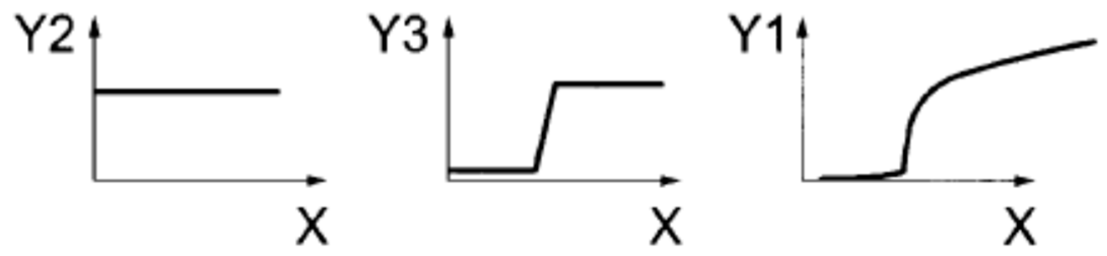 Applsci 09 00846 g001