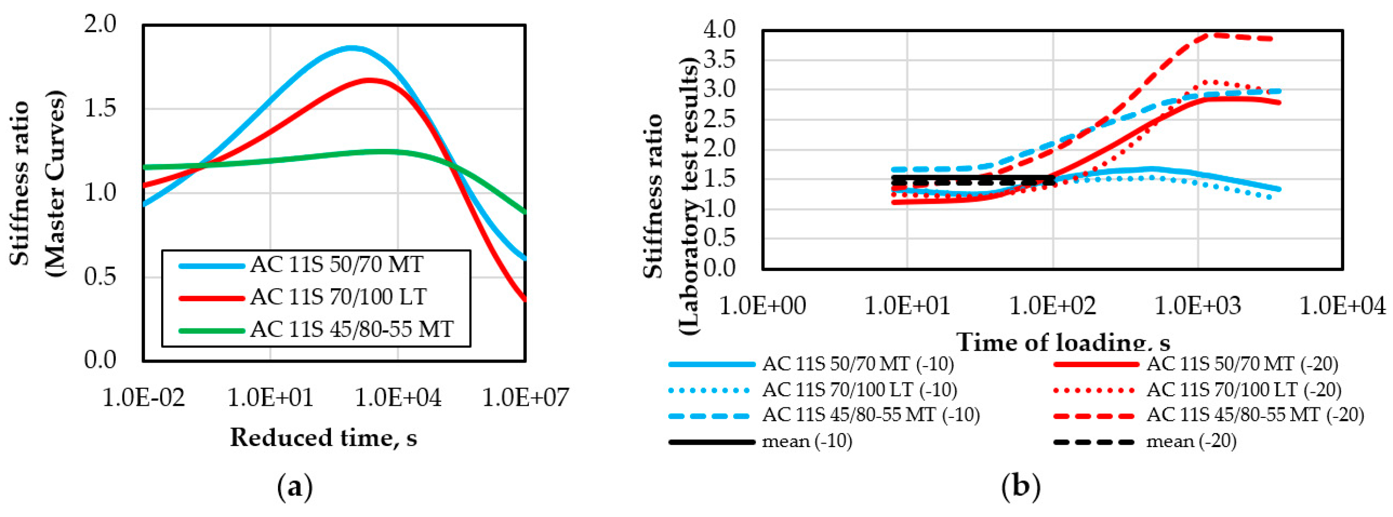 Applsci 09 00846 g015