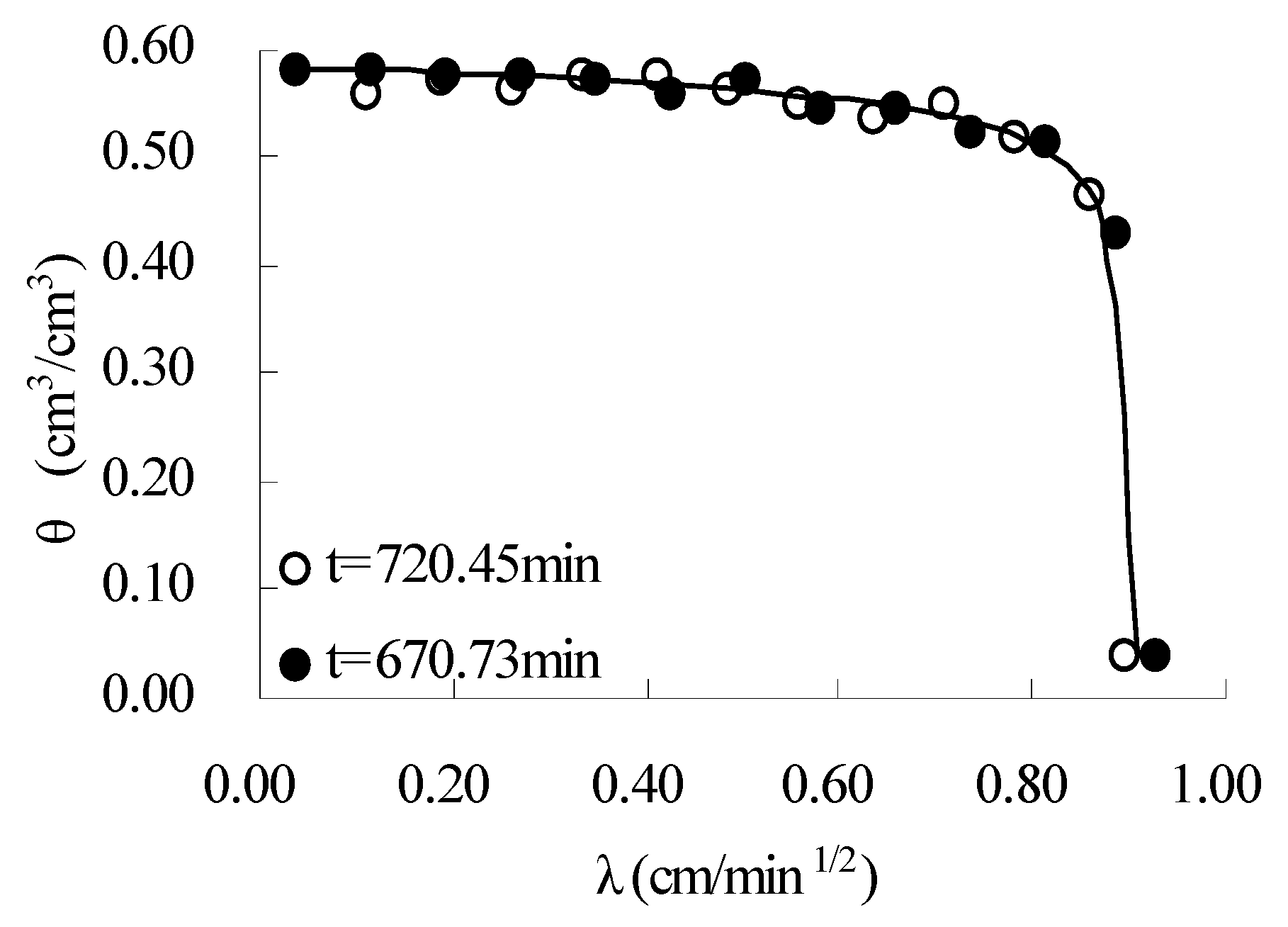Applsci 09 00847 g002 Applsci 09 00847 g002