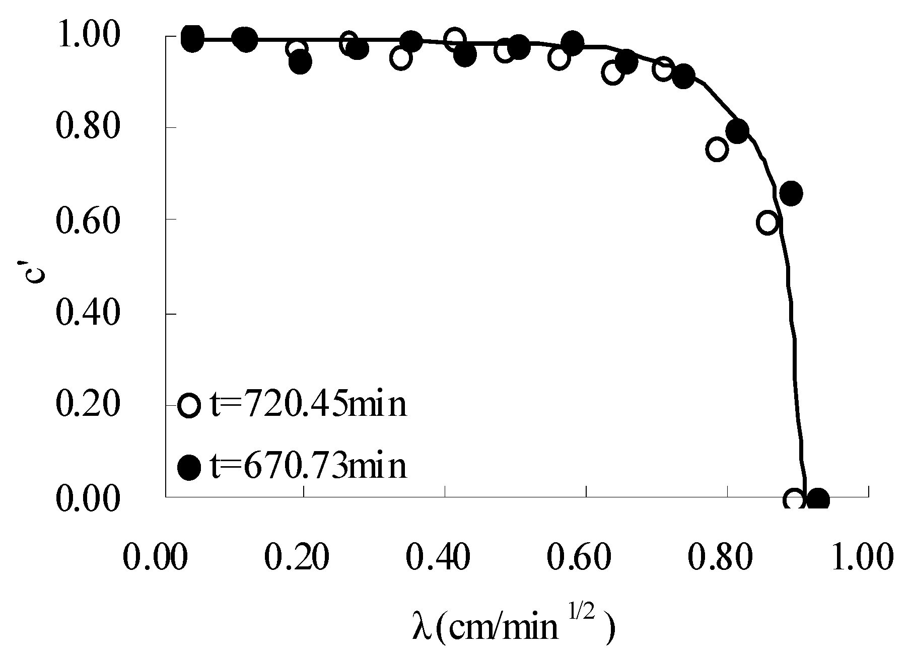 Applsci 09 00847 g003 Applsci 09 00847 g003