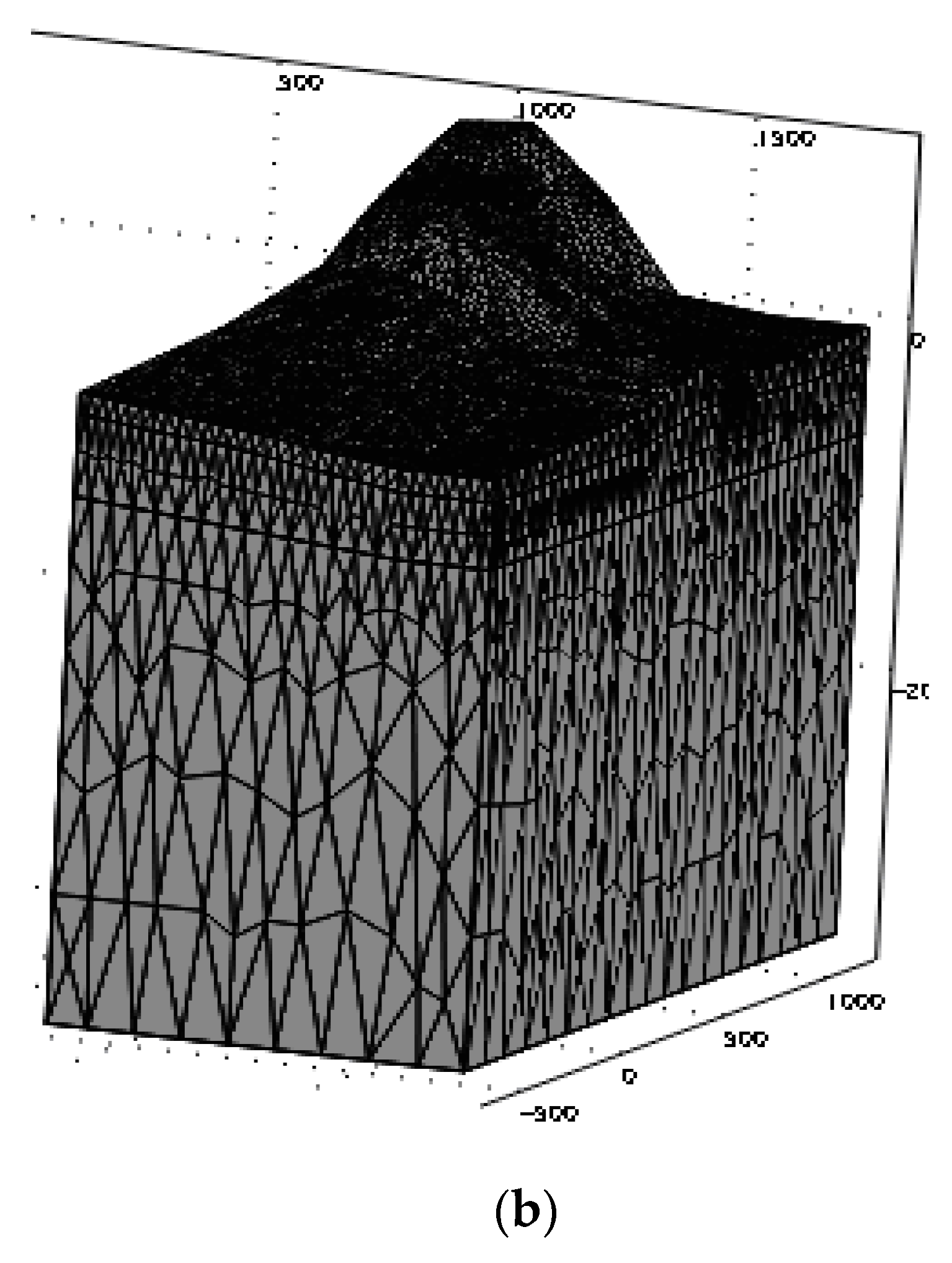 Applsci 09 00847 g006b Applsci 09 00847 g006b