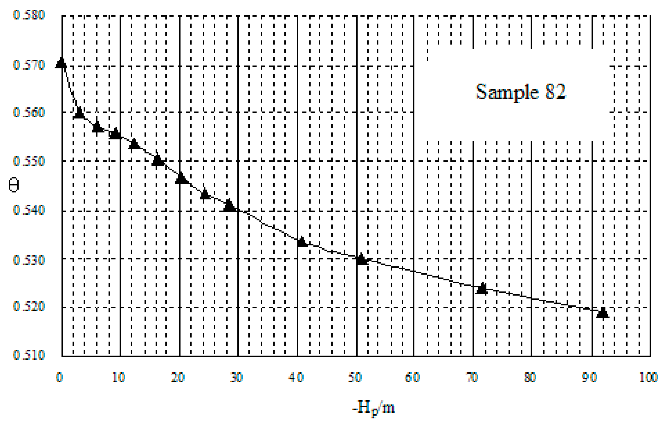 Applsci 09 00847 g007 Applsci 09 00847 g007