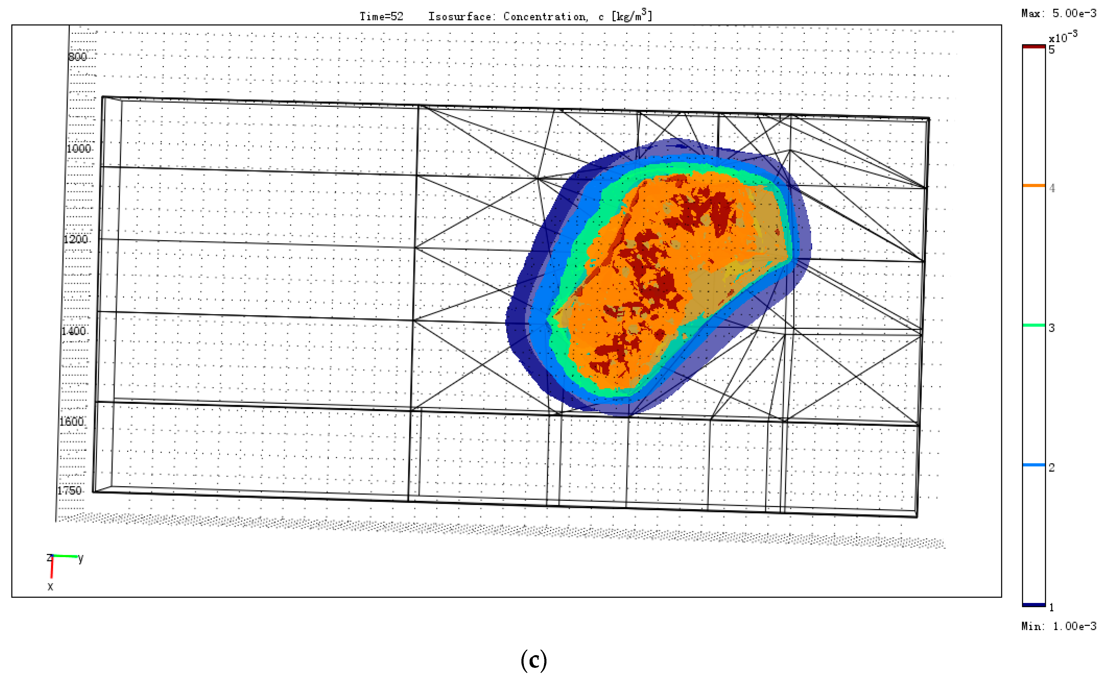 Applsci 09 00847 g011b Applsci 09 00847 g011b
