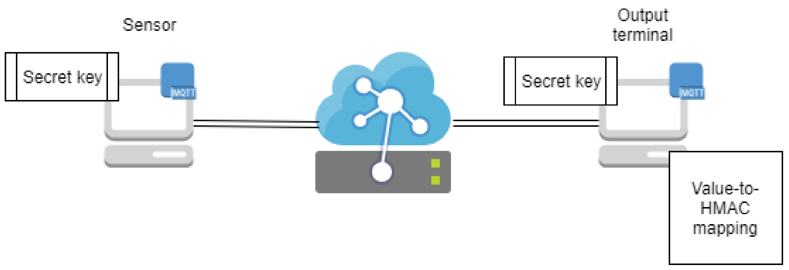 Applsci 09 00848 g003