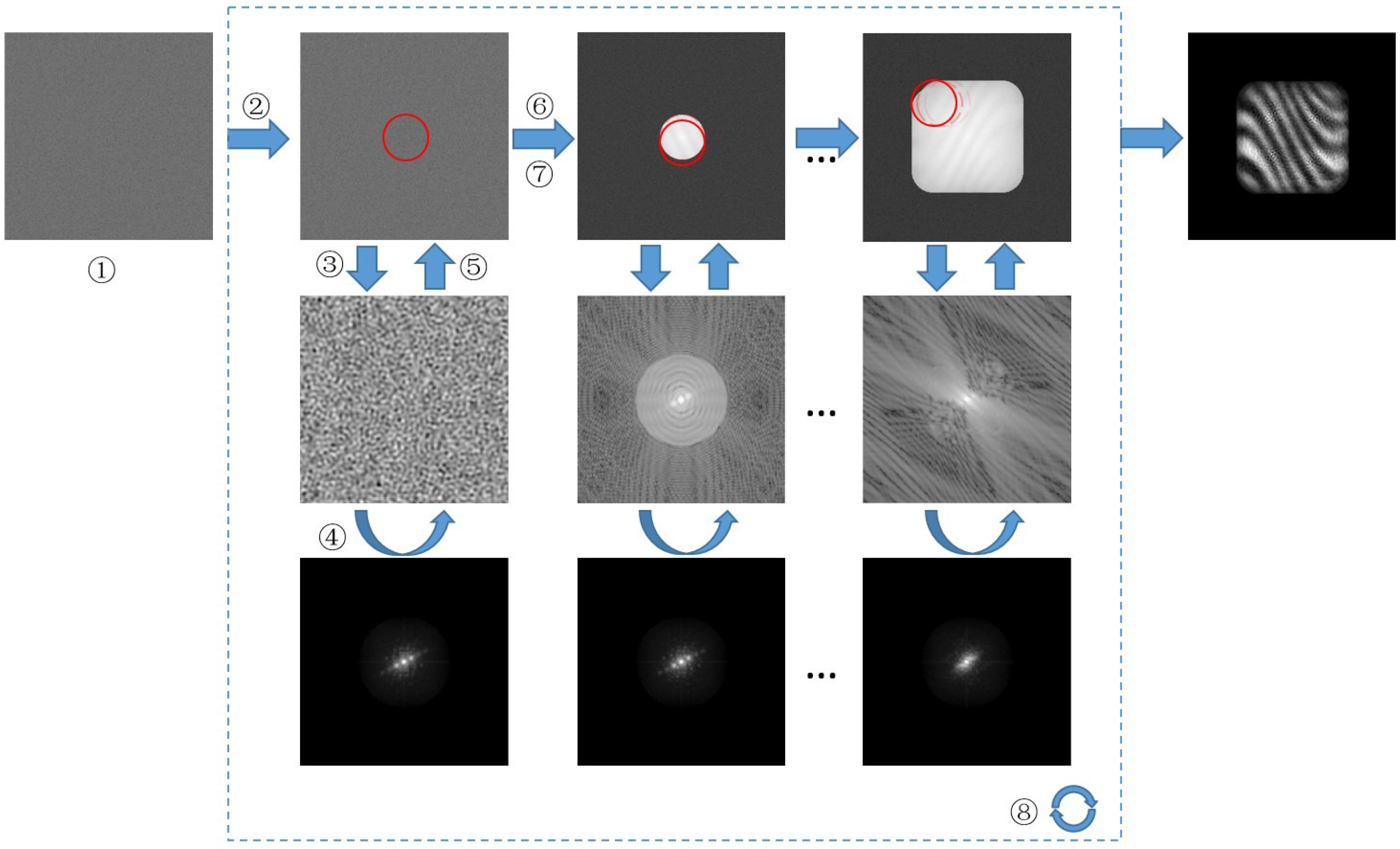 Applsci 09 00849 g001