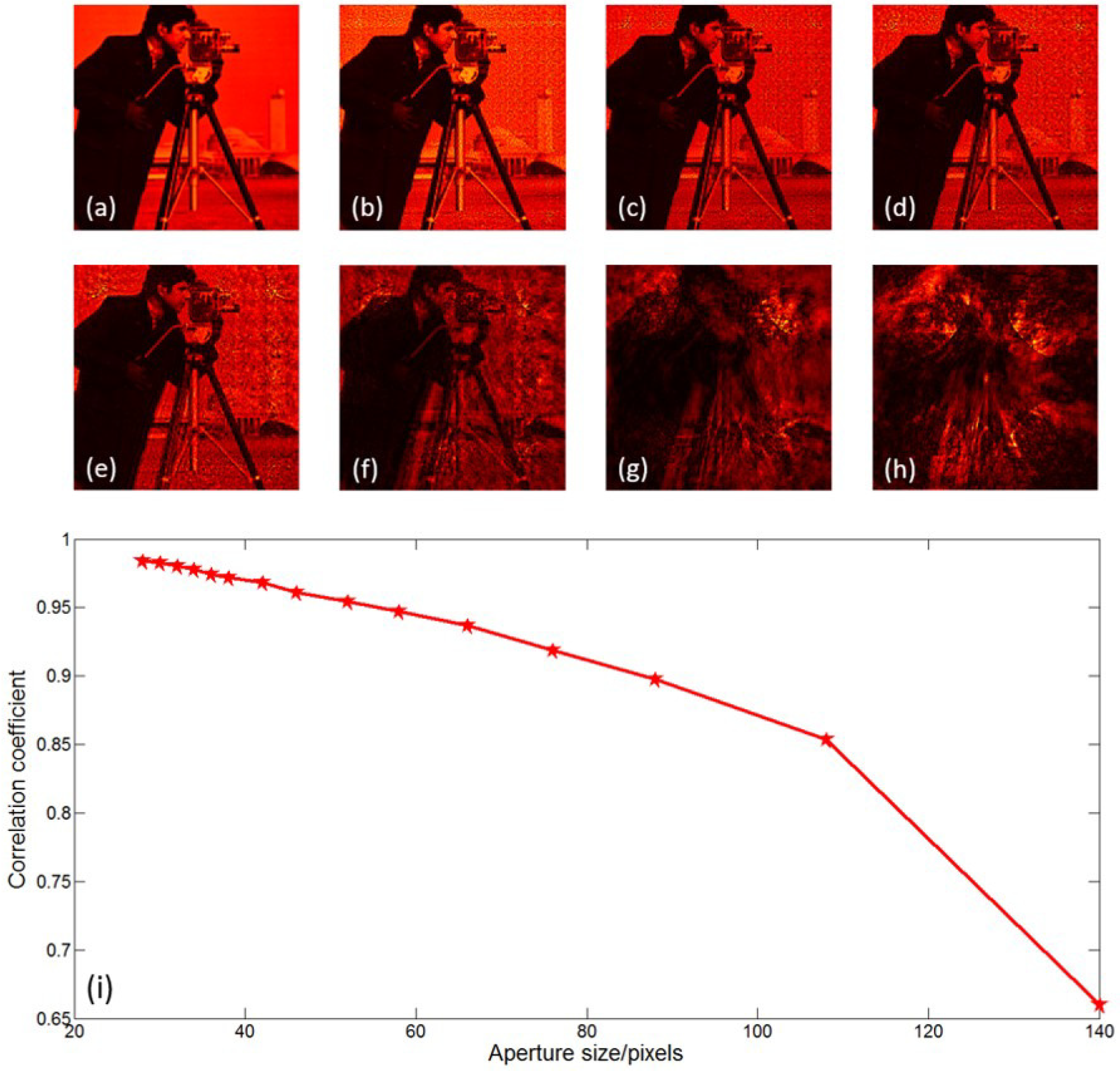 Applsci 09 00849 g006