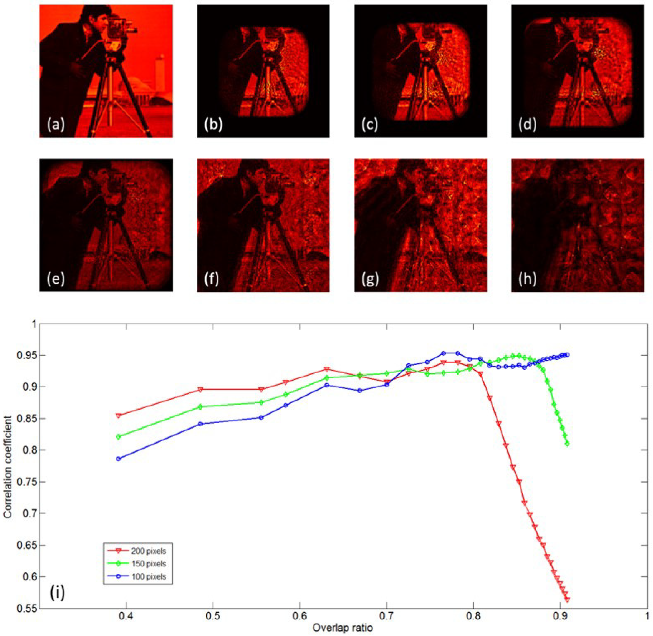 Applsci 09 00849 g007