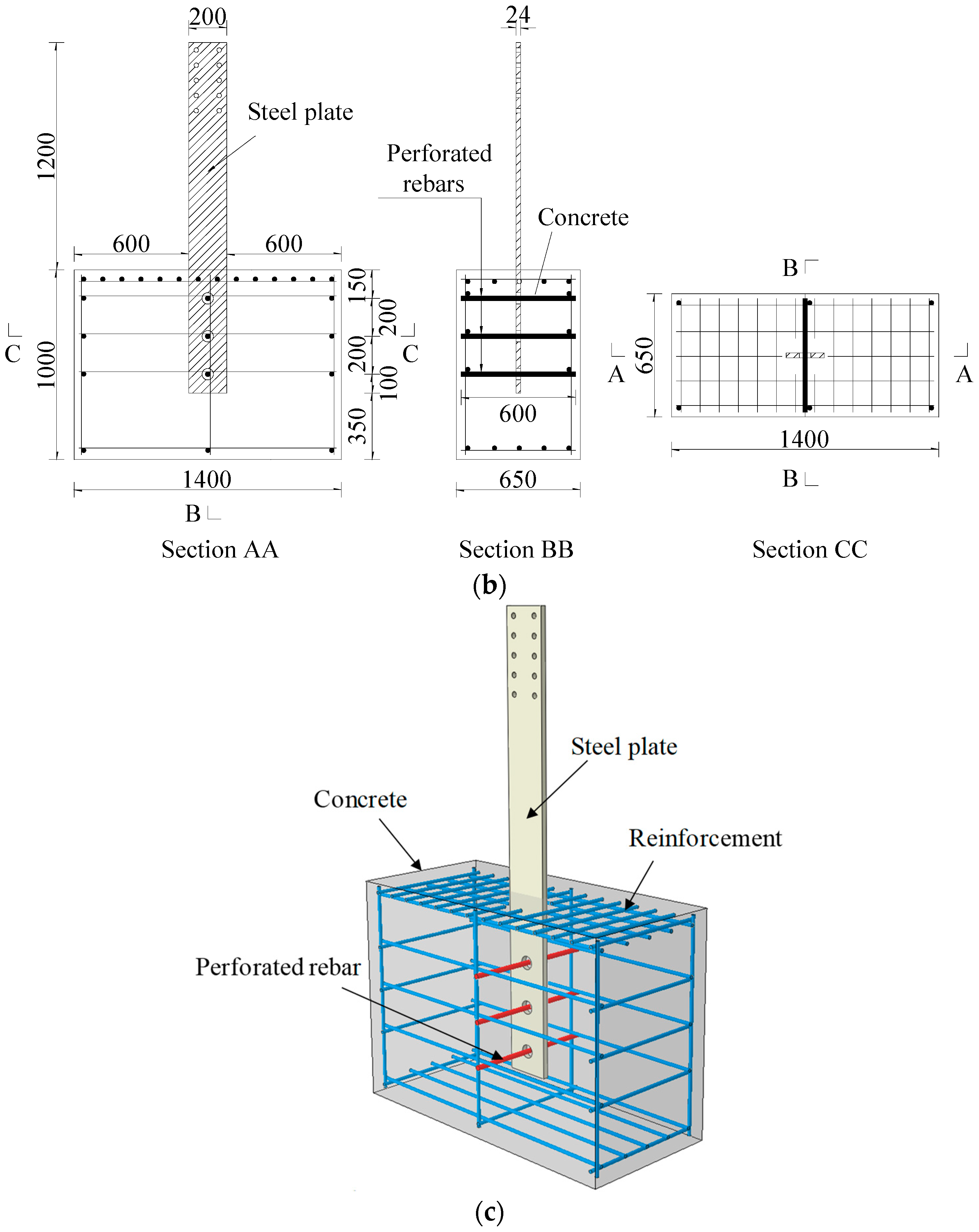 Applsci 09 00854 g001b
