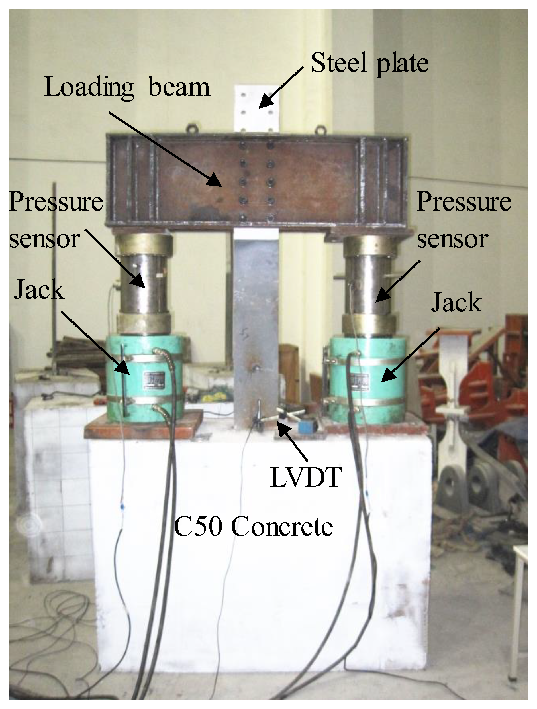 Applsci 09 00854 g002