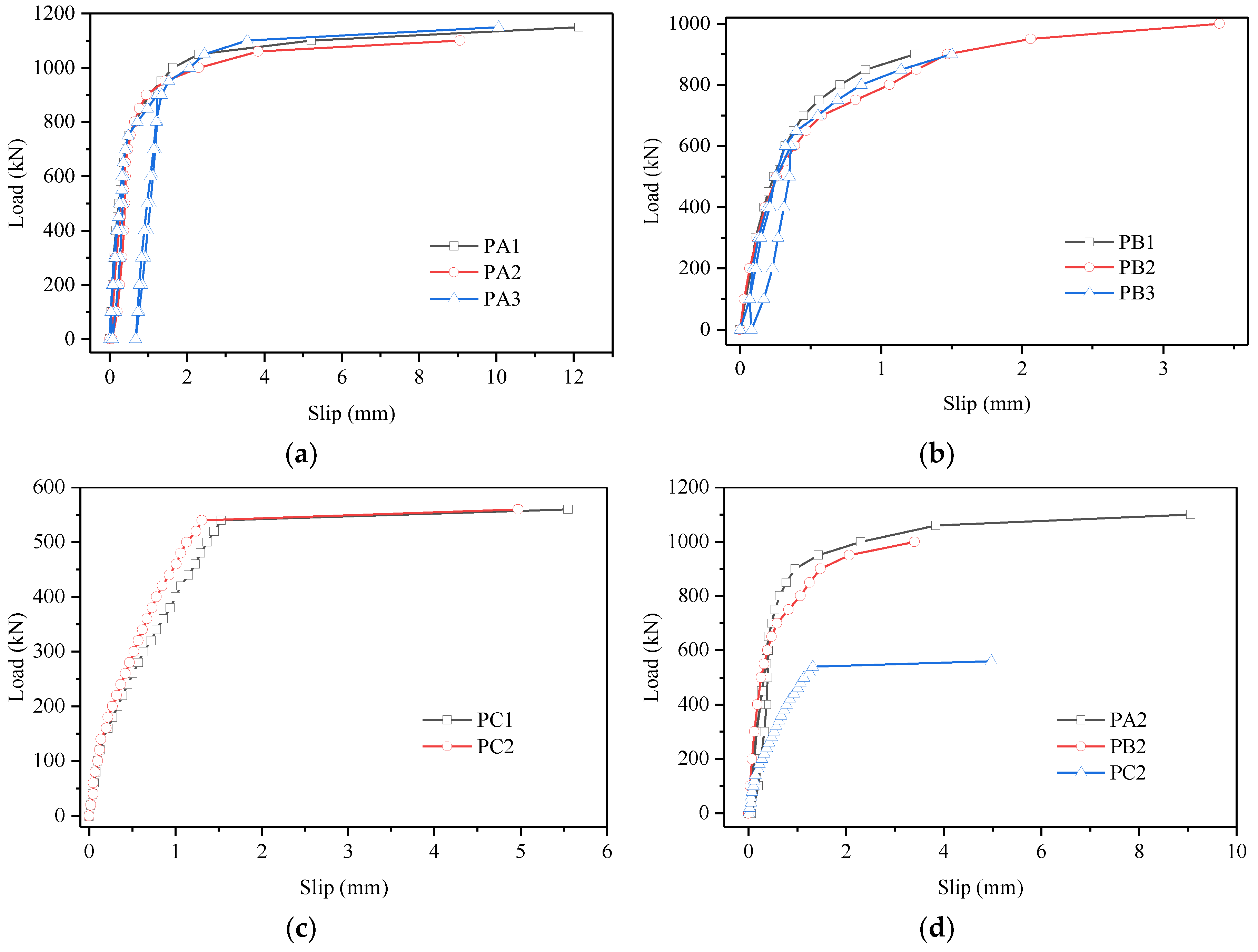 Applsci 09 00854 g004