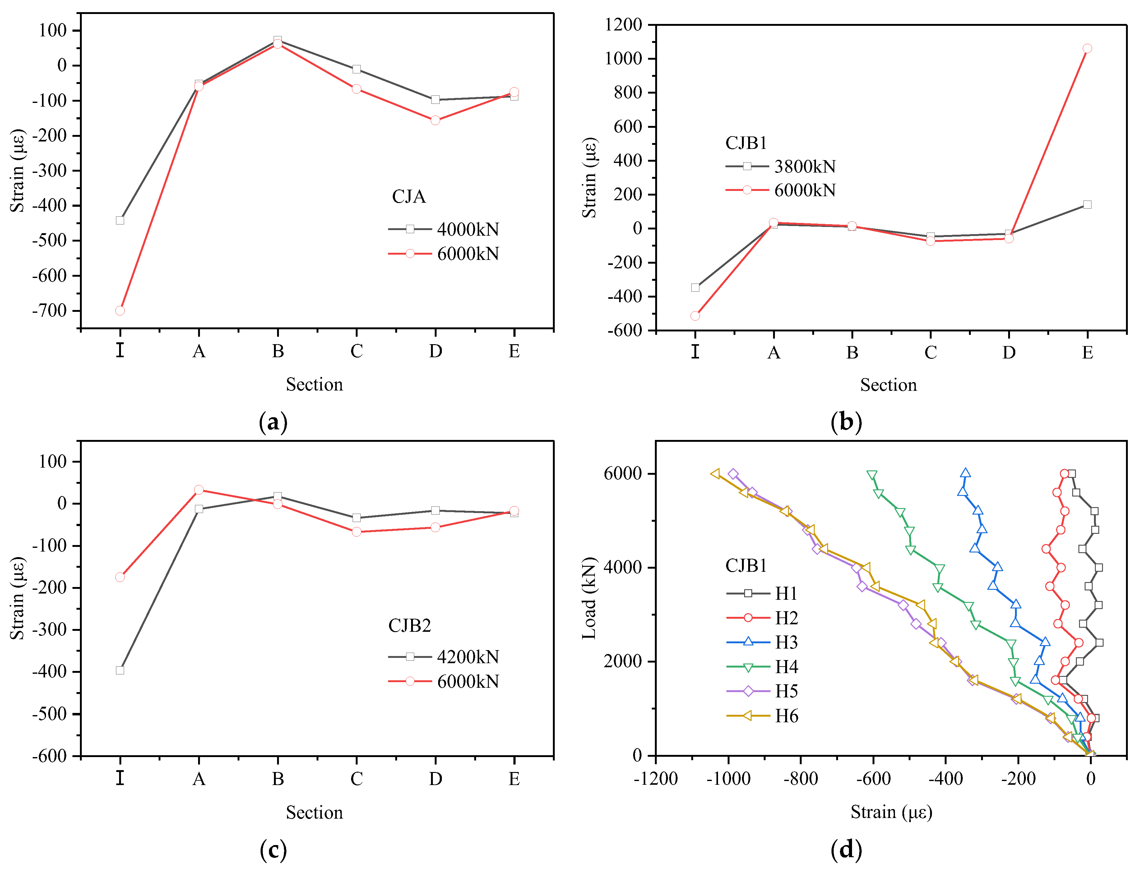 Applsci 09 00854 g012